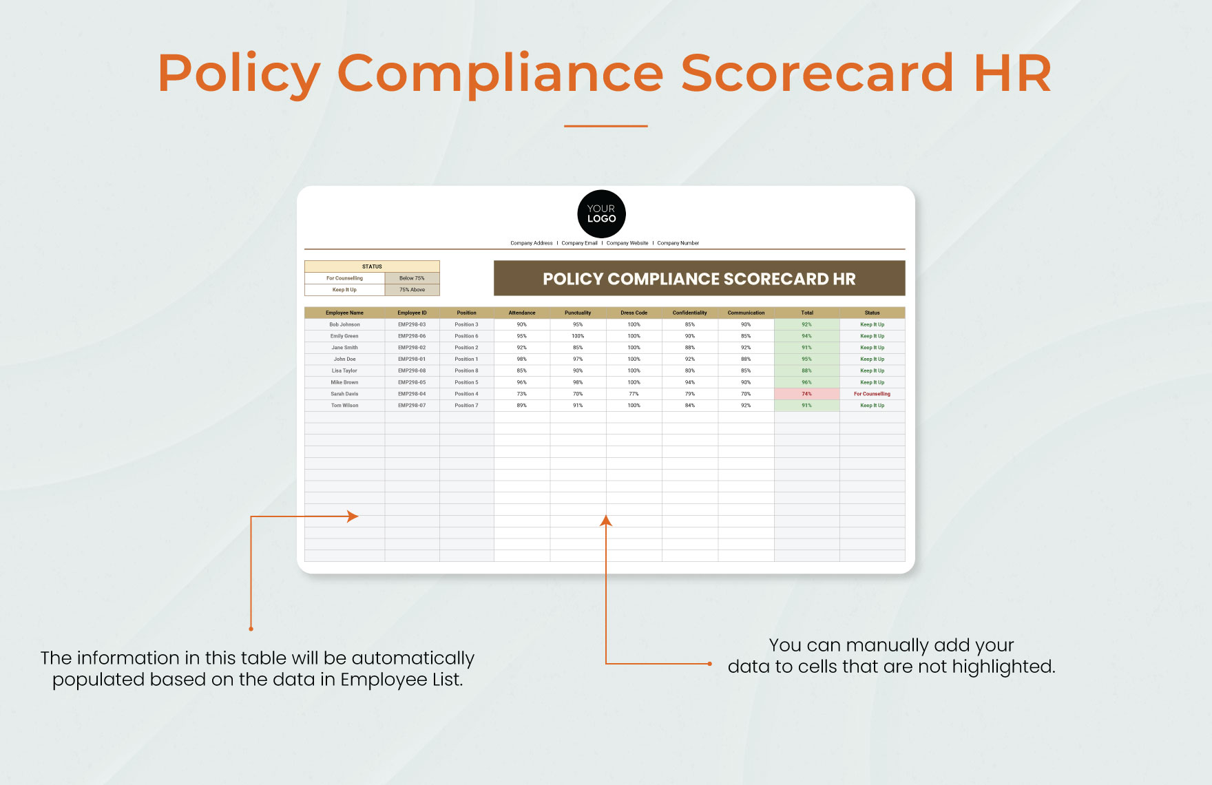 Policy Compliance Scorecard HR Template