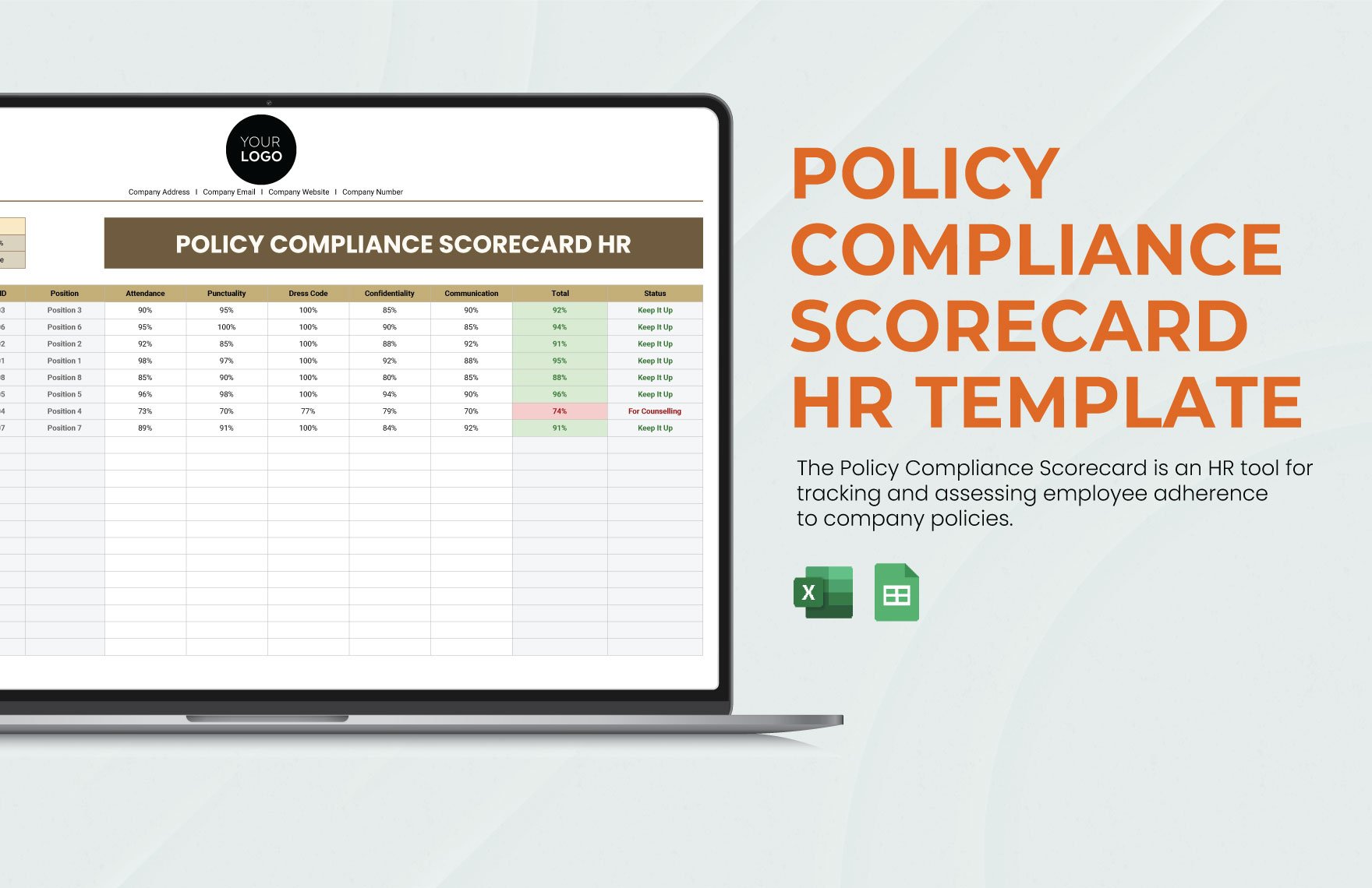 Policy Compliance Scorecard HR Template