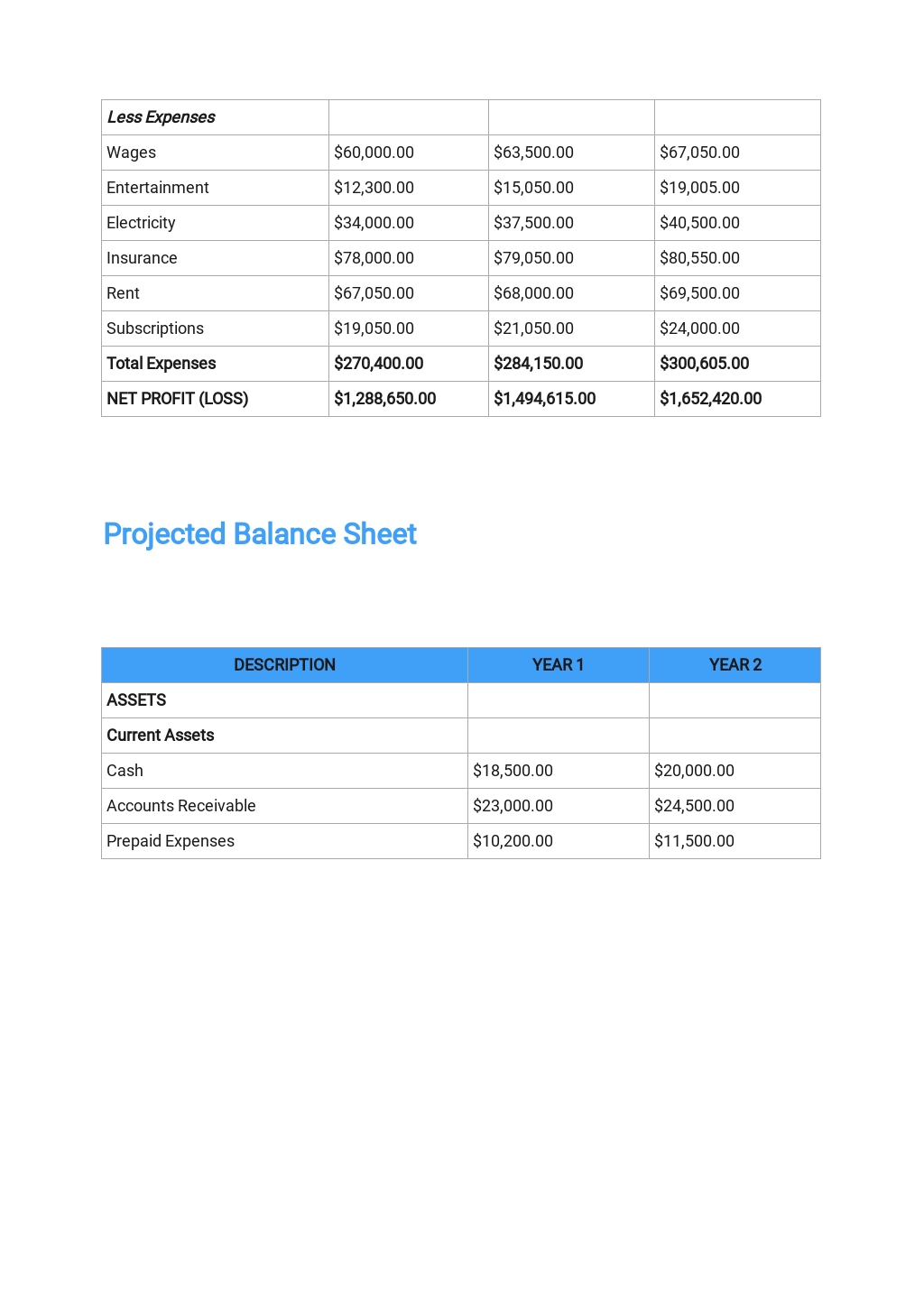 Wholesale kayaks for rental business picture