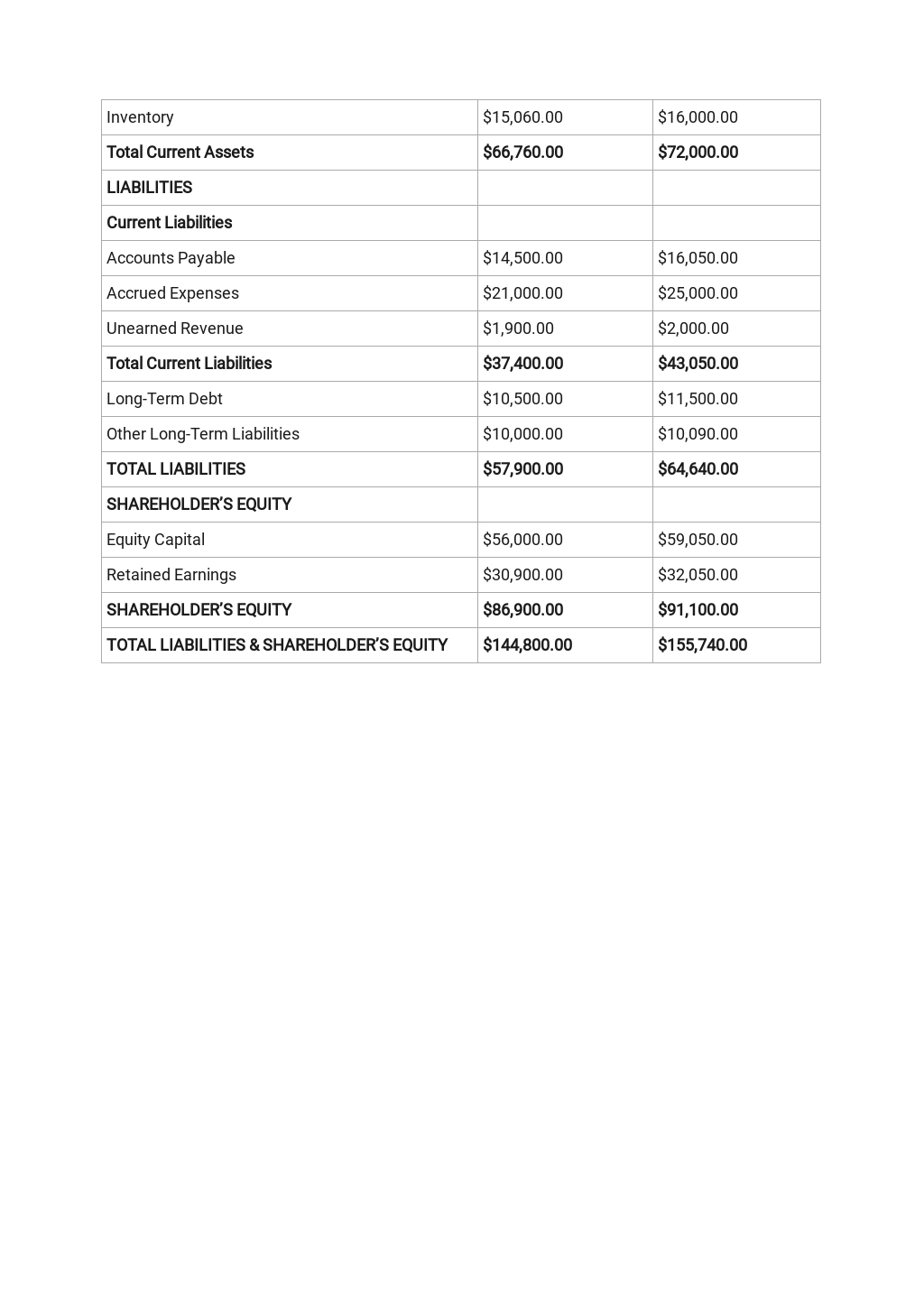 Best kayaks for rental business picture