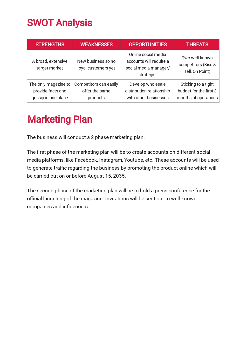 sample business plans for magazine