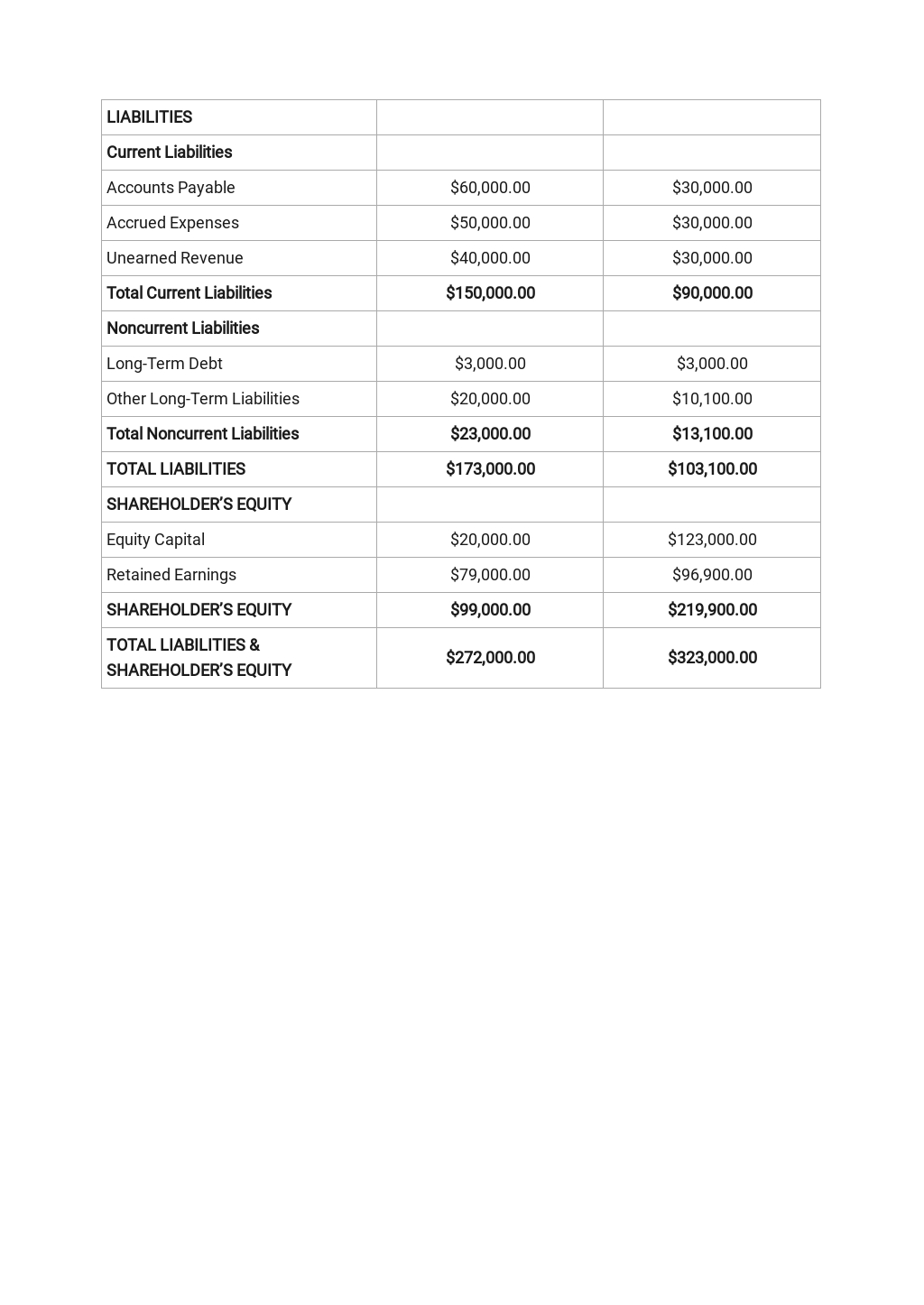 Marketing Agency Business Plan Template Google Docs Word Apple