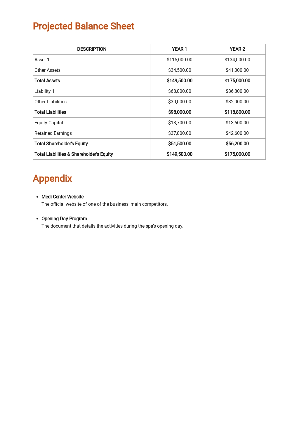 Massage Center Business Plan Template Free PDF Google Docs Word