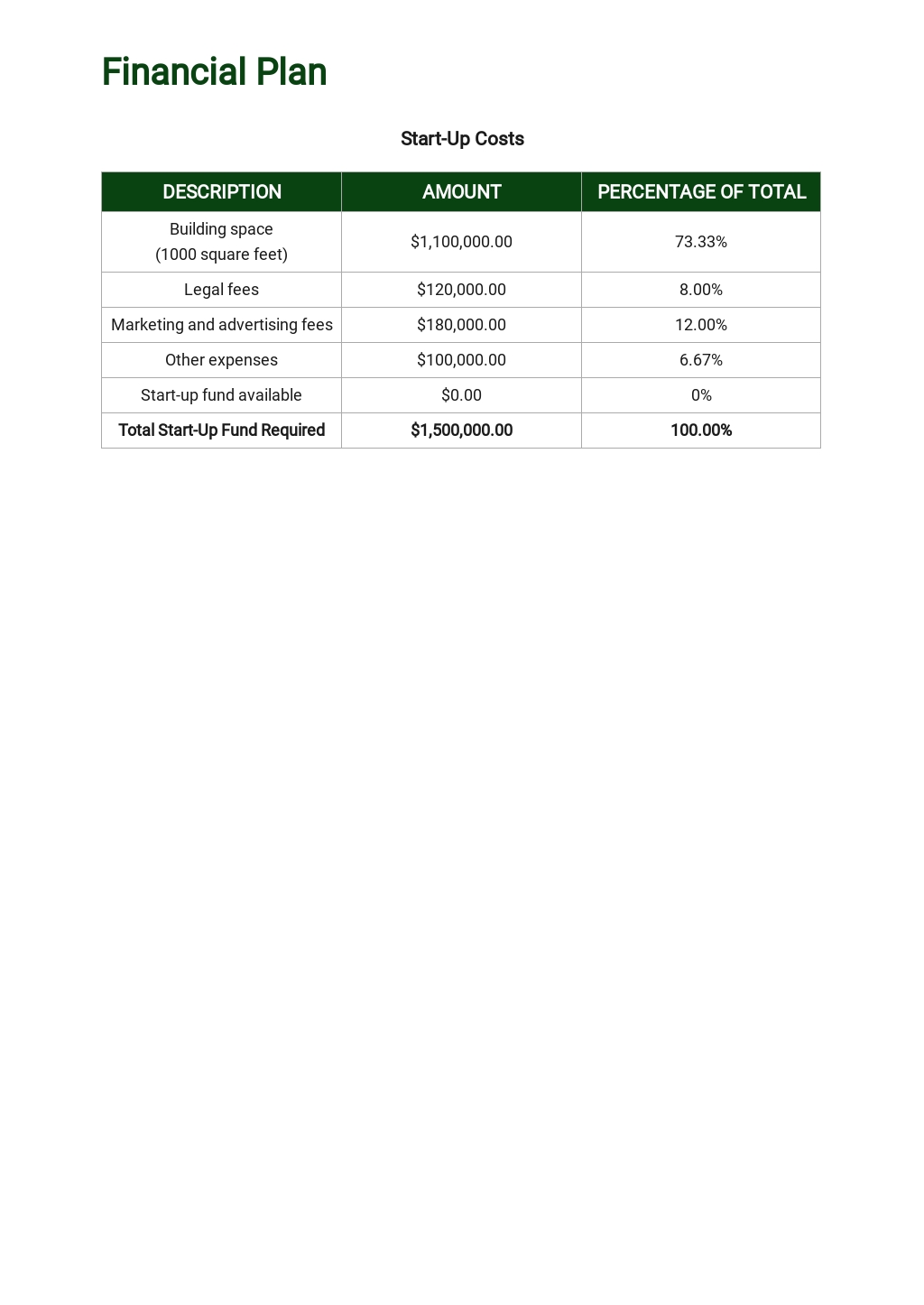 Mortgage business plan 2021 picture