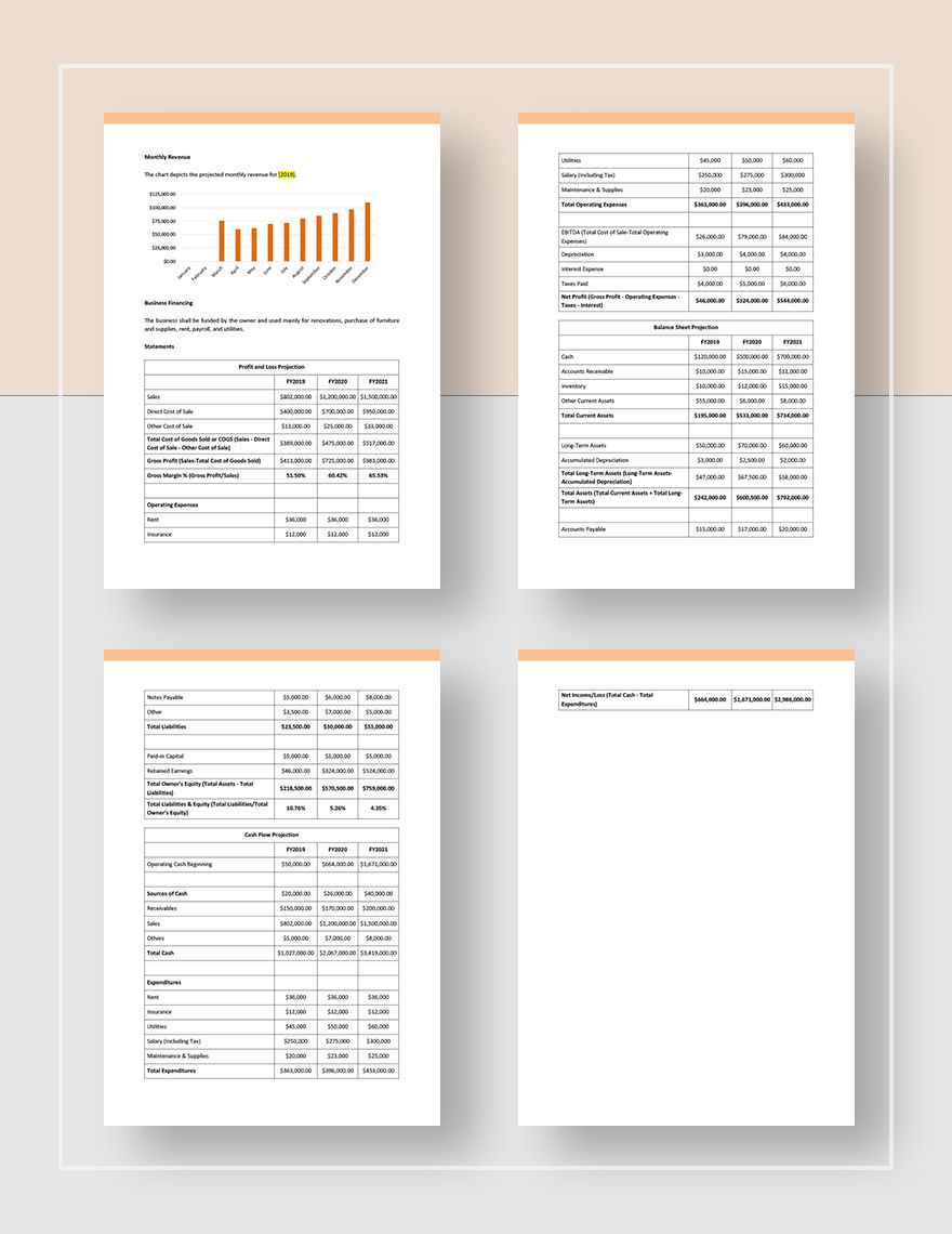 nightclub business plan template pdf