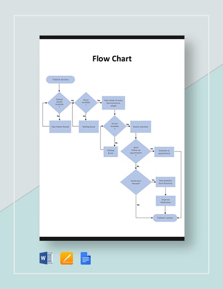 process flow chart template word