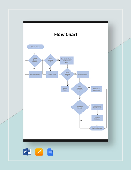 Sample Flow Chart Template Word