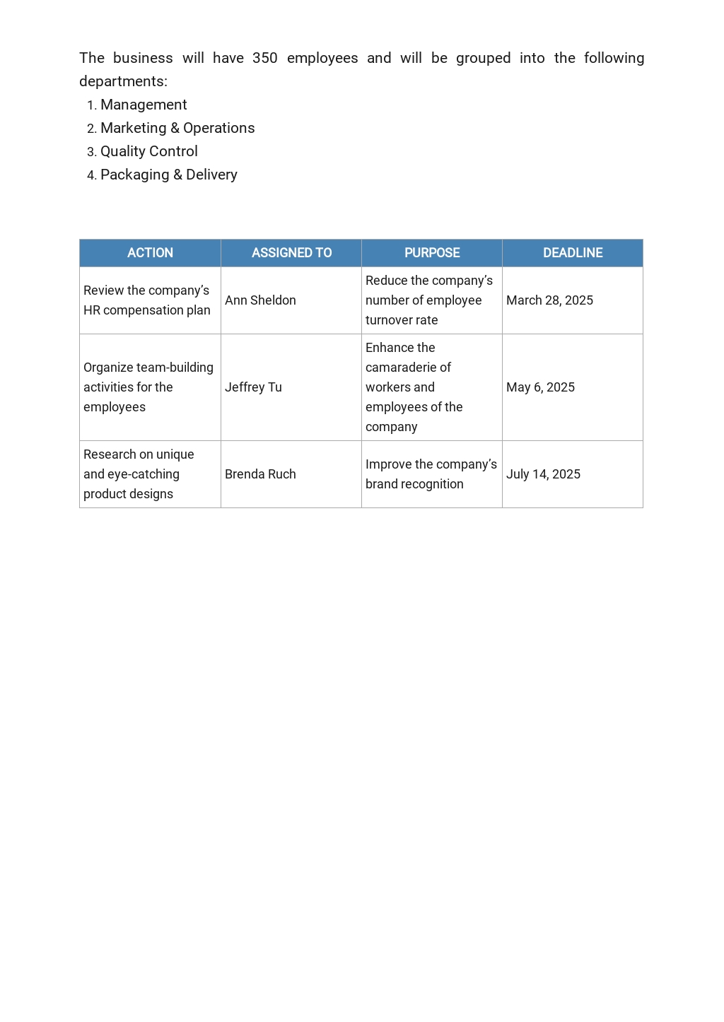 Startup business plan sample pdf image