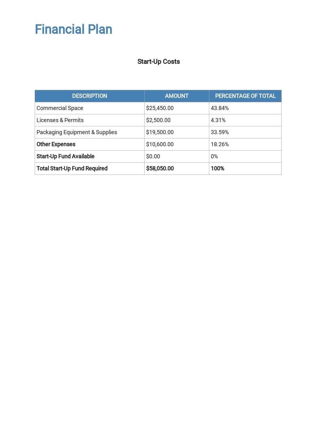Creating packaging for a product image