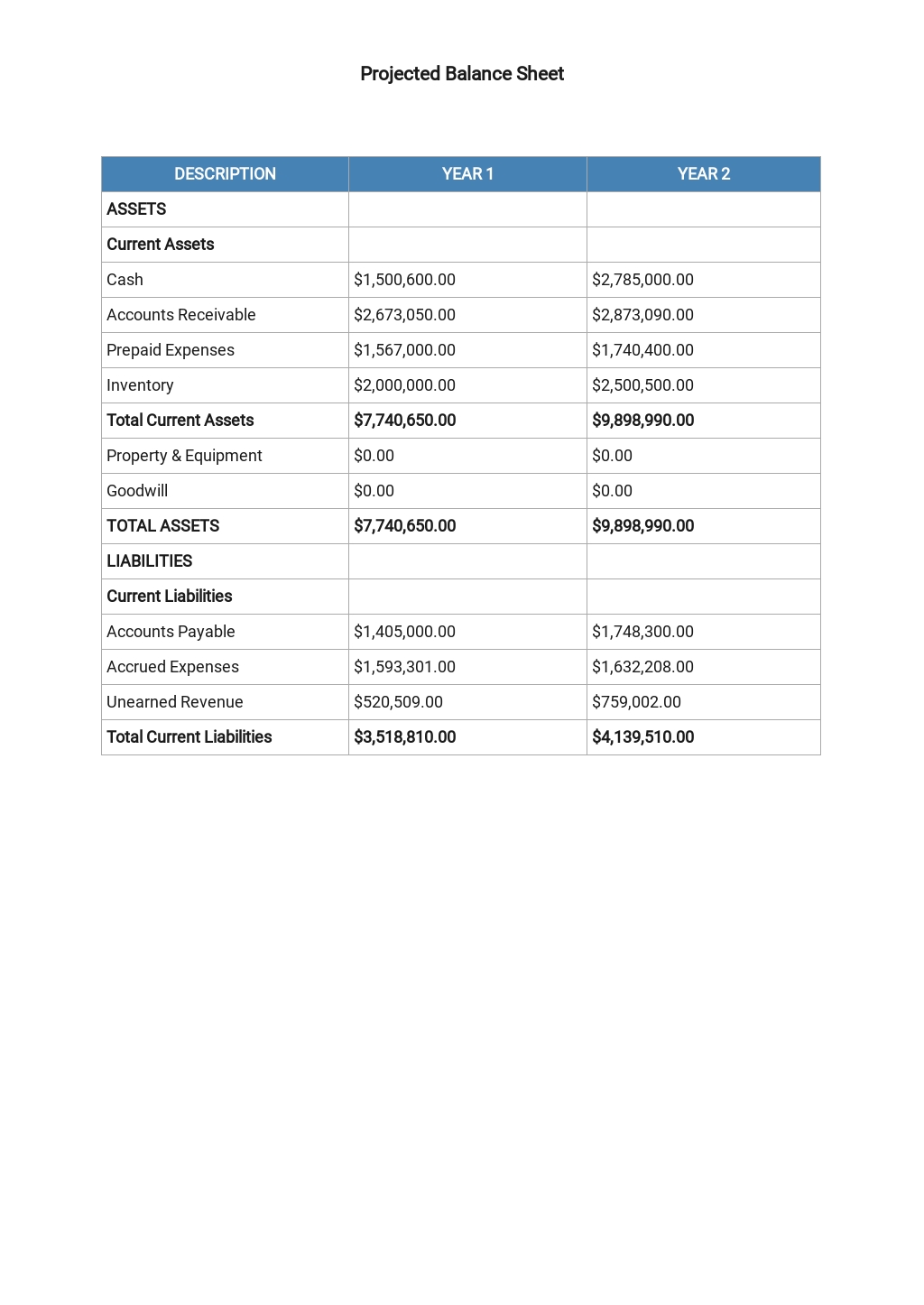 Custom packaging company picture