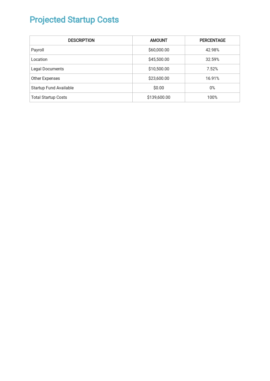 Paralegal business plan pdf image