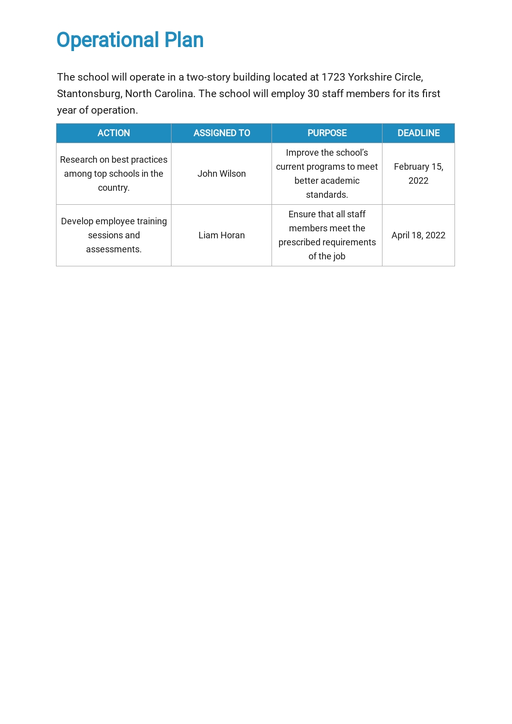 Daycare business plan ppt image