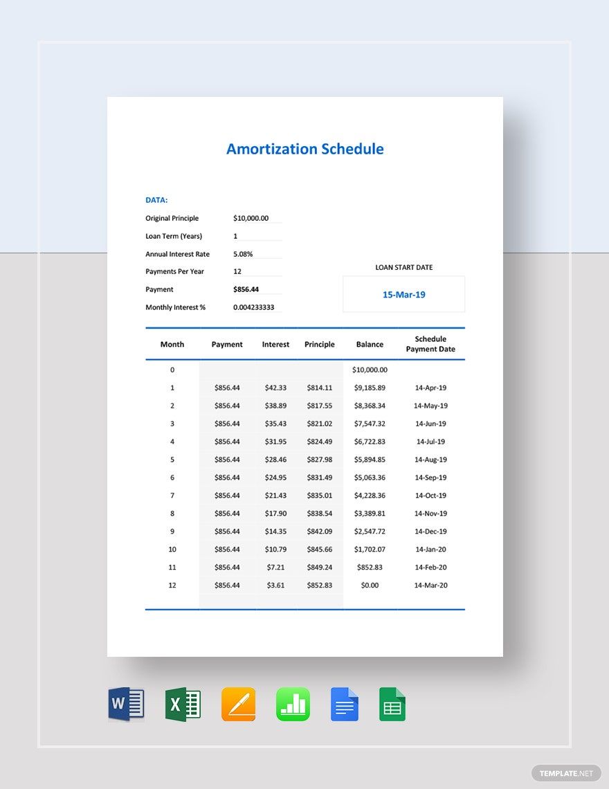 amortisation schedule excel template