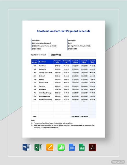 Payment schedule format for construction