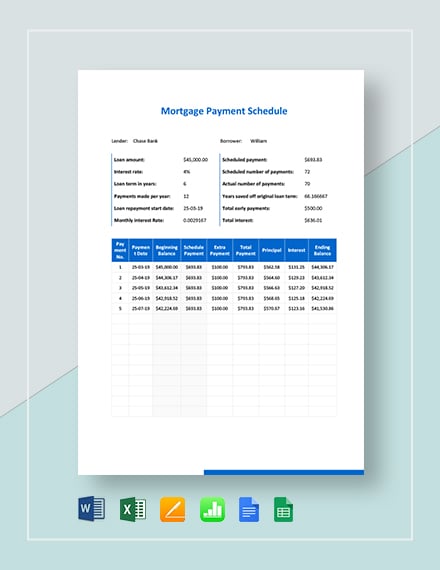mortgage payment schedule