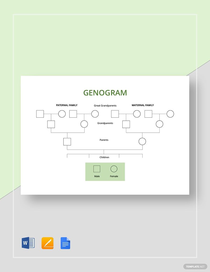 Sample Genogram Template in Google Docs, Pages, Word - Download | Template.net