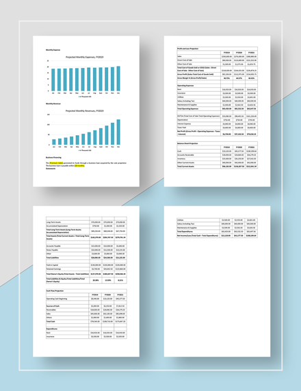 Swot analysis of car parking business image