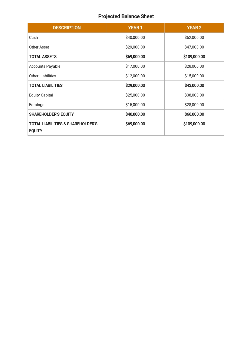 Petrol business plan image