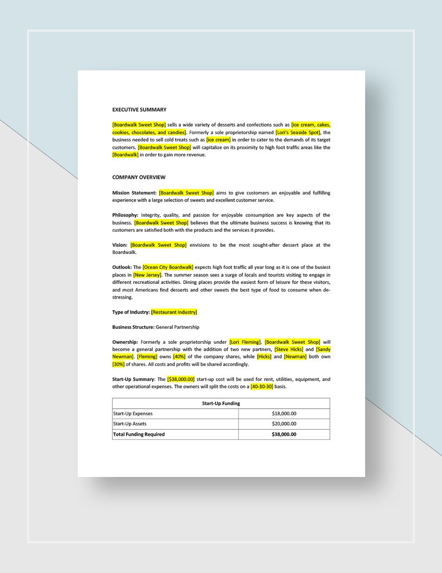 cooperation business plan template