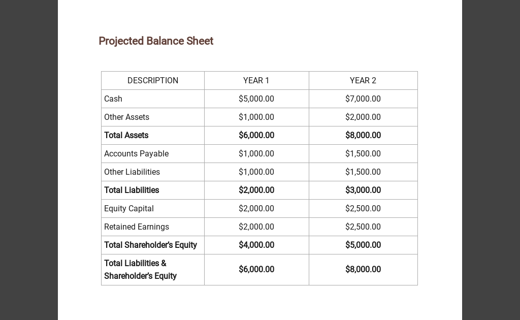 Photography business plan pdf picture
