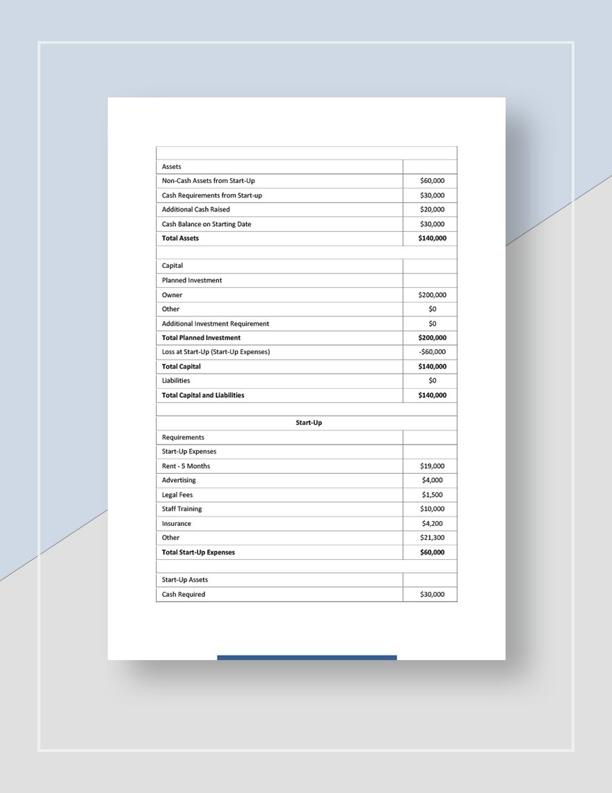 business plan template for pub