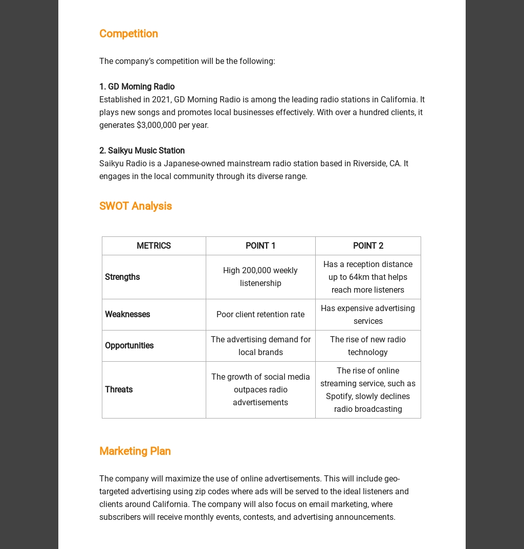 Business plan broadcasting image