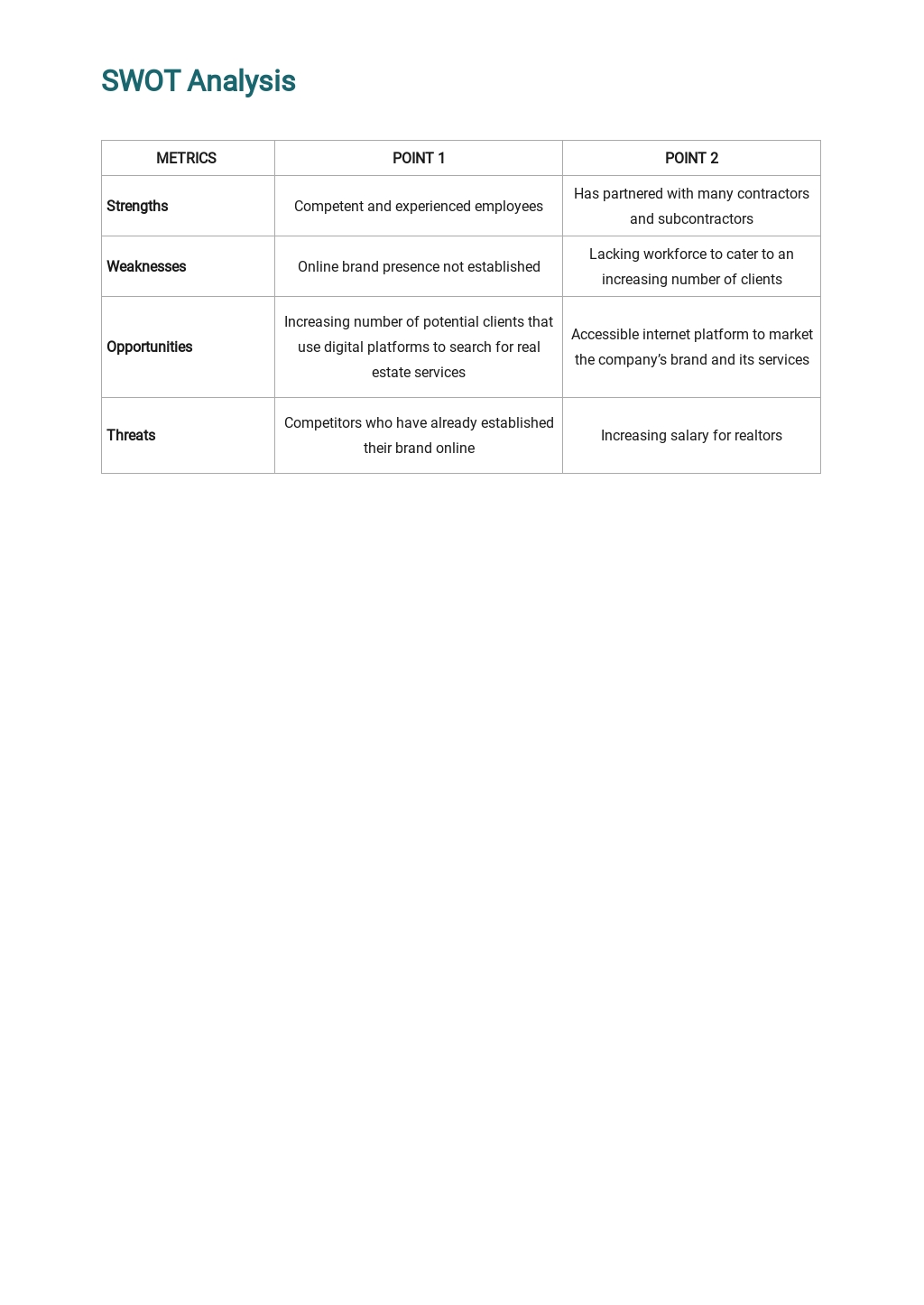 Real Estate / Property Strategic Plan Template [Free PDF] Word