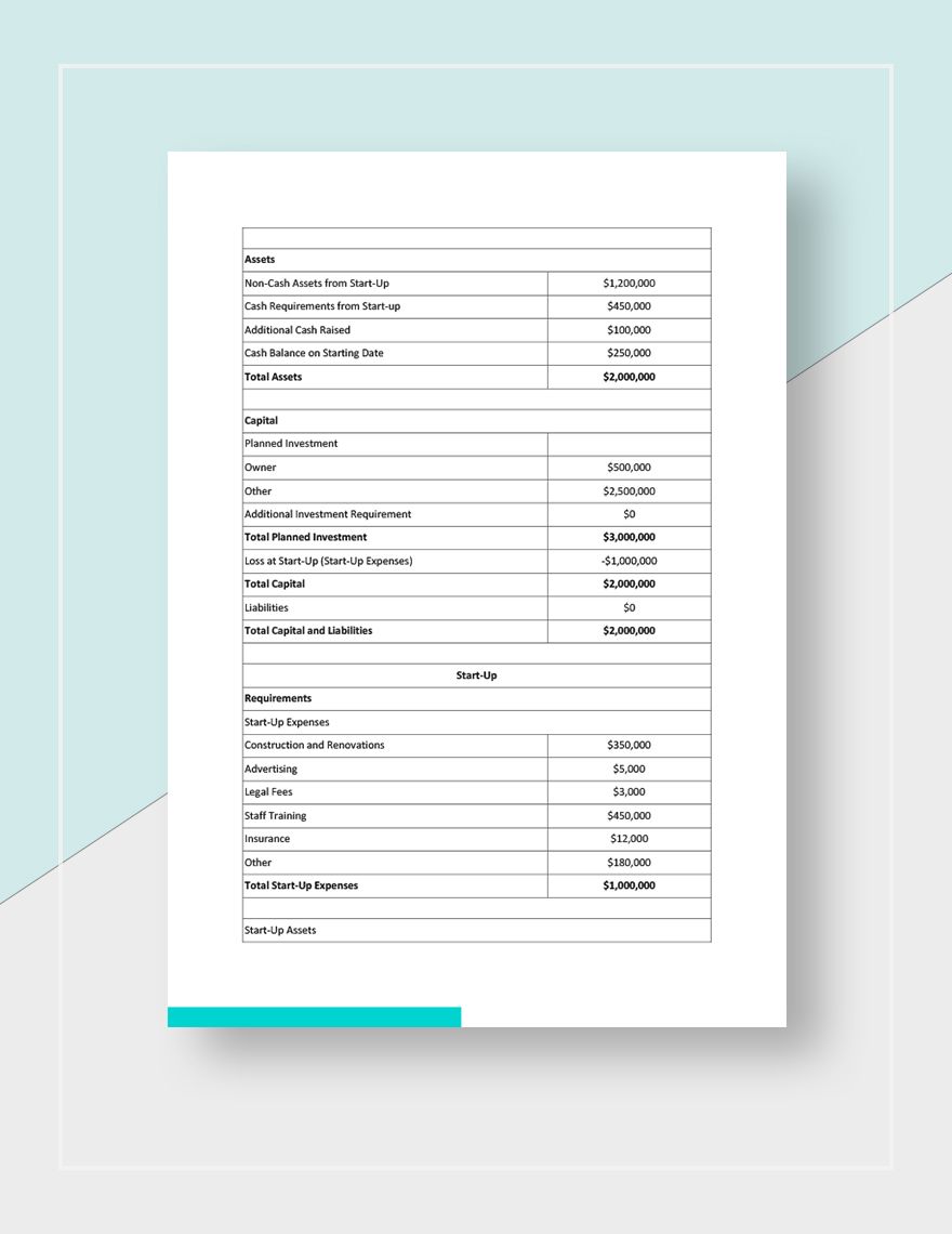 Resort Business Plan Template in Pages, Word, Google Docs - Download ...