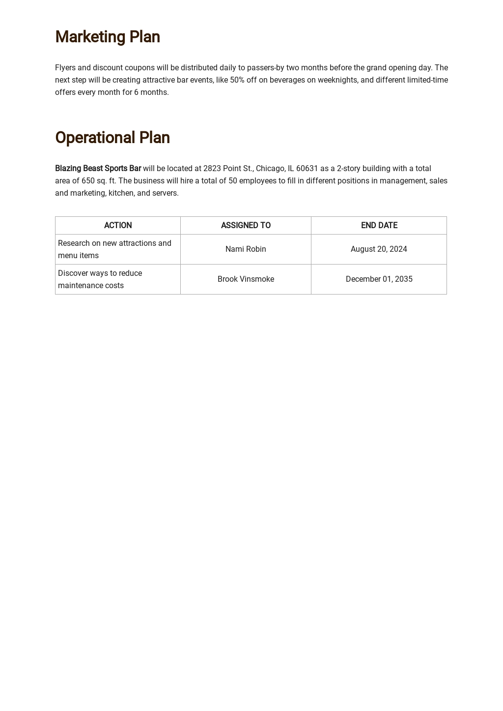 Bar business plan pdf image