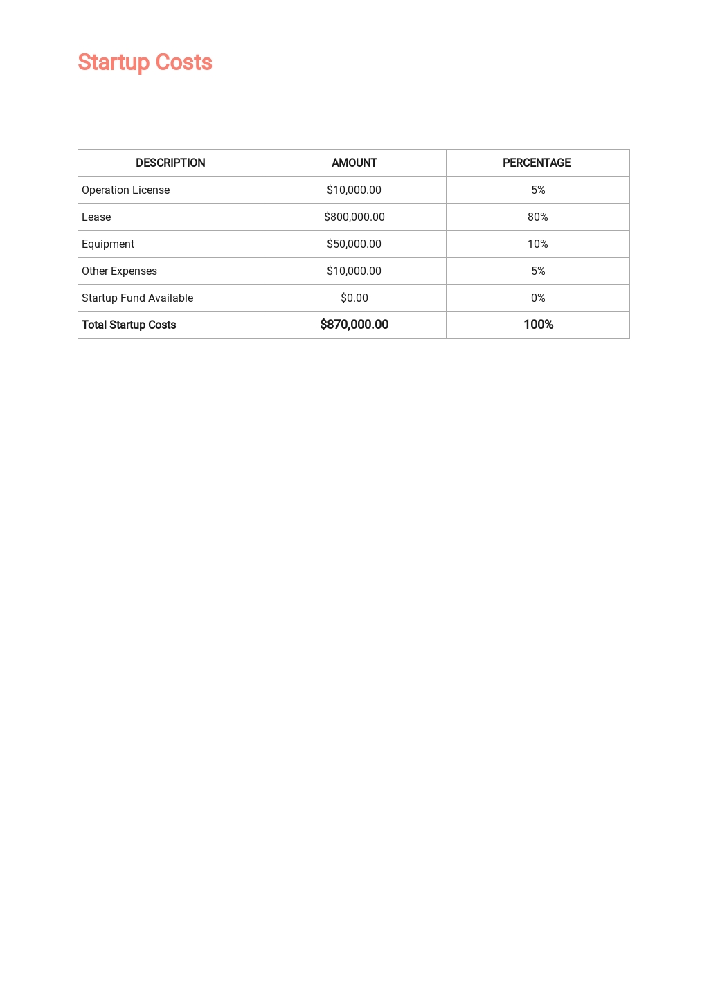 Software training plan template image