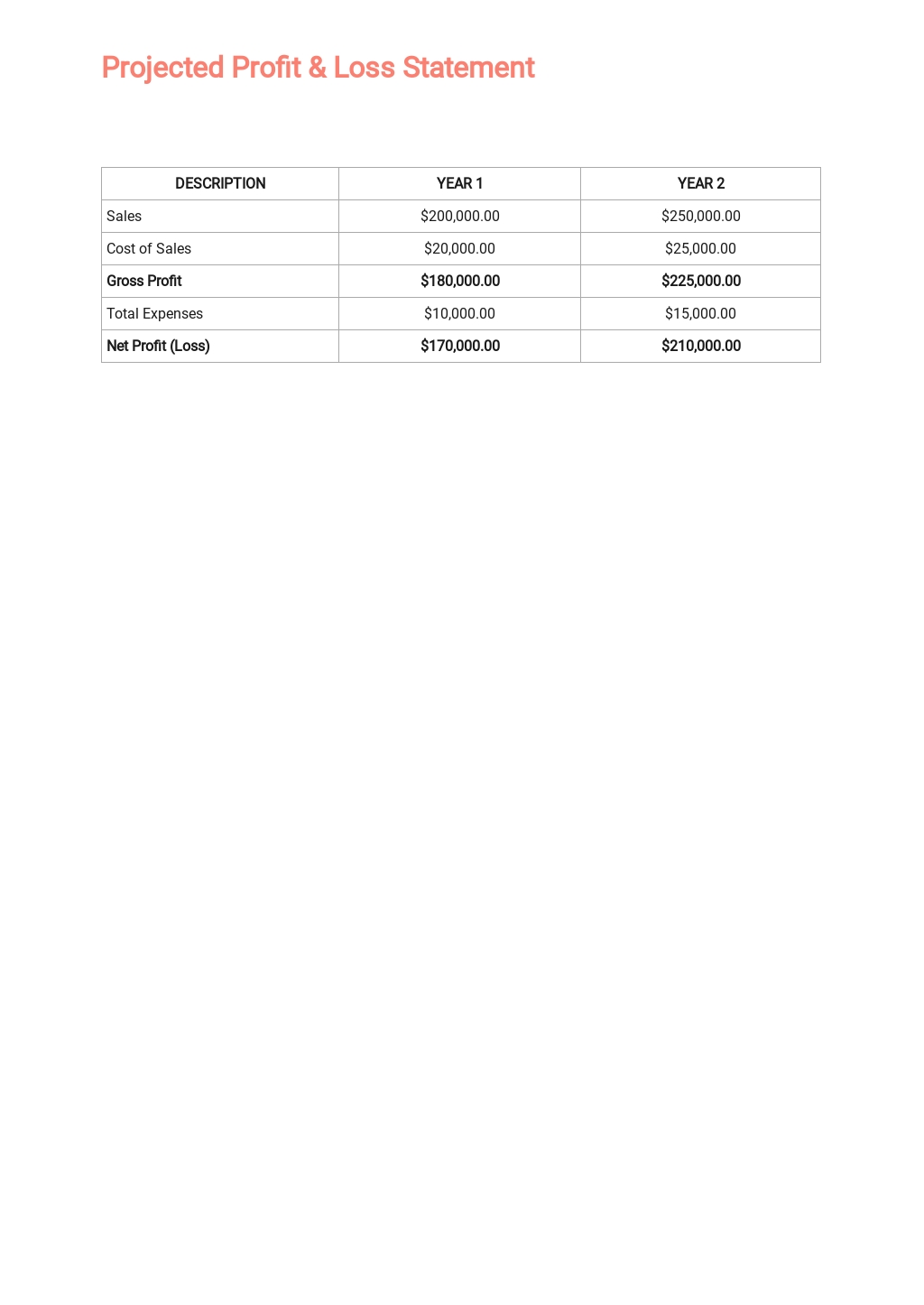 Sample business plan for online education picture