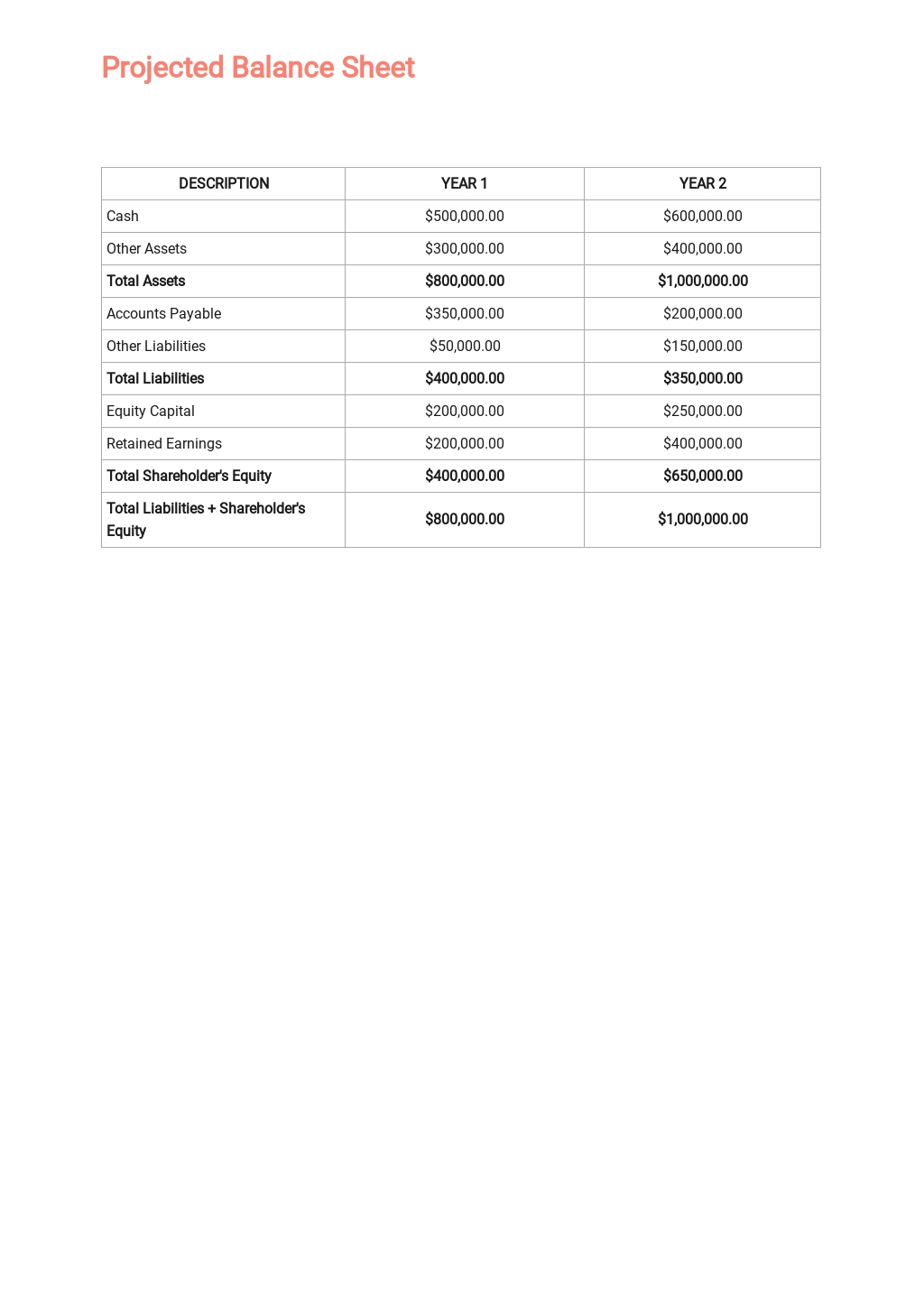 Business plan for training company doc picture