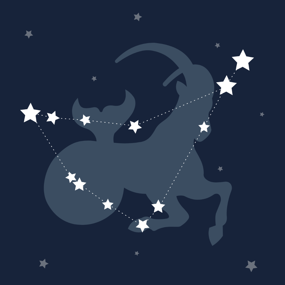 FREE Constellation Templates & Examples - Edit Online & Download ...