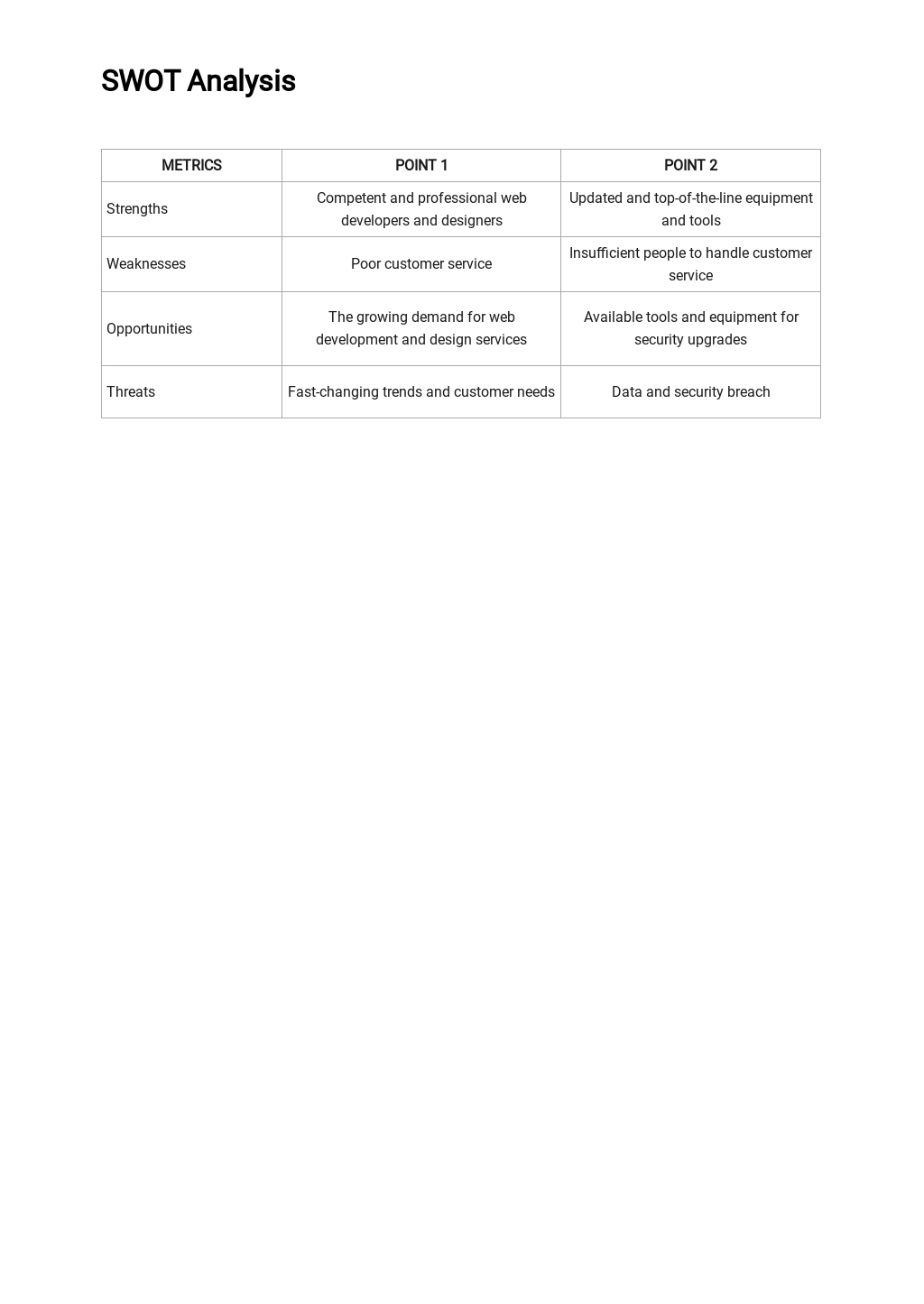 Web Design Development Business Plan Template Free PDF Google