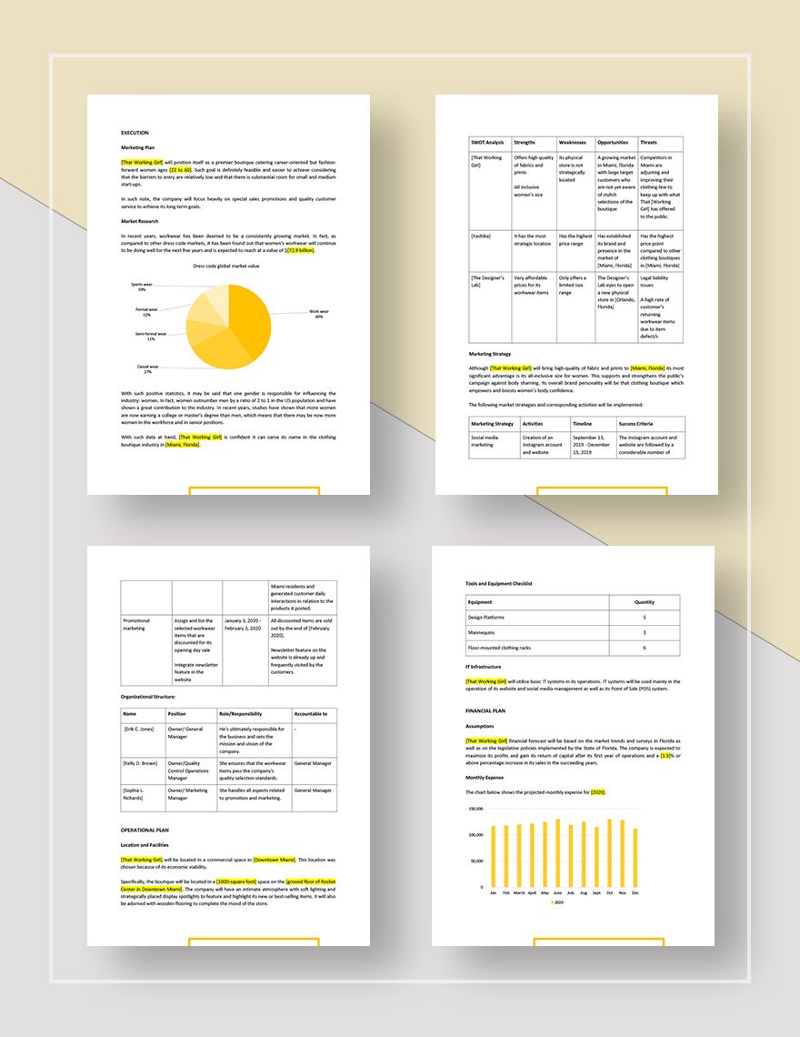clothing boutique business plan template