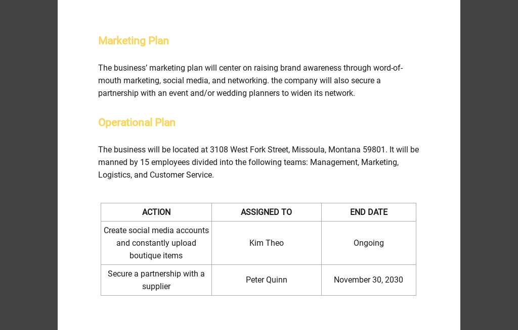 Fashion boutique business plan ppt picture