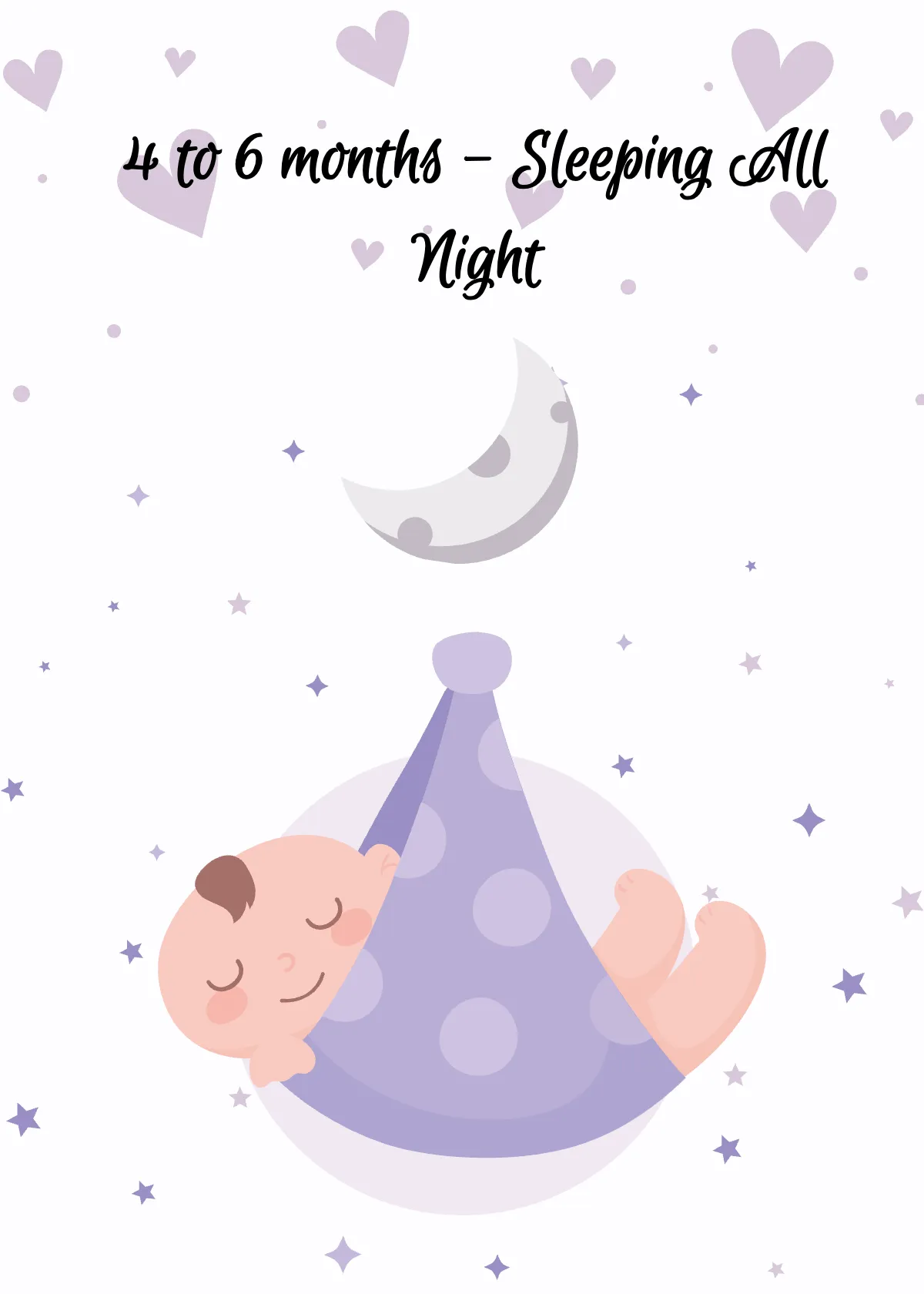 Free Baby Milestones Flashcard Template to Edit Online