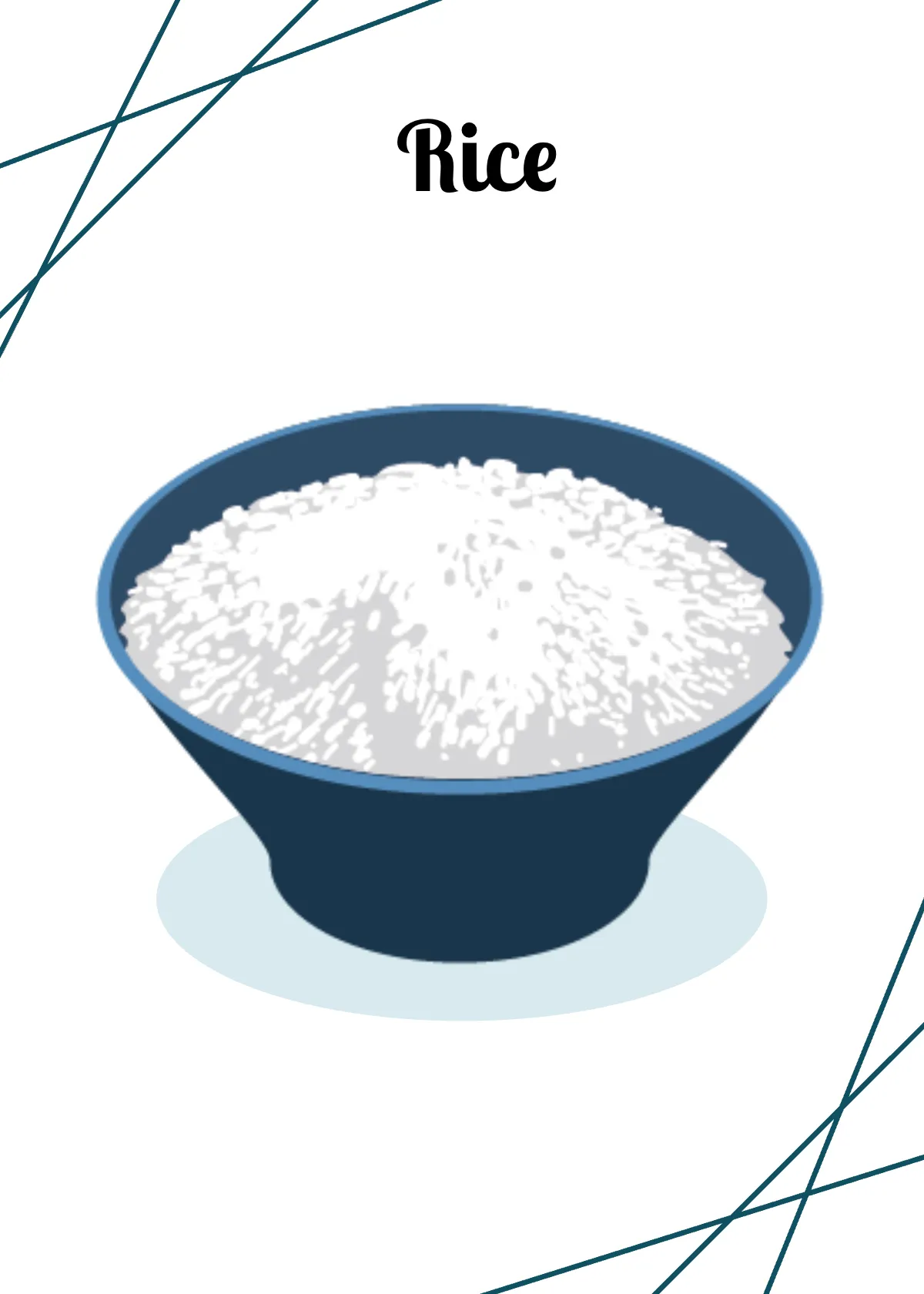 Free Food Flashcard Template to Edit Online