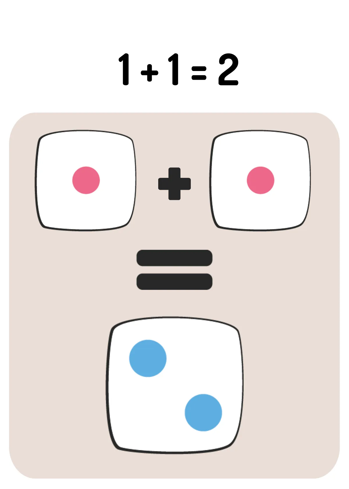 Free Math Flashcard Template to Edit Online