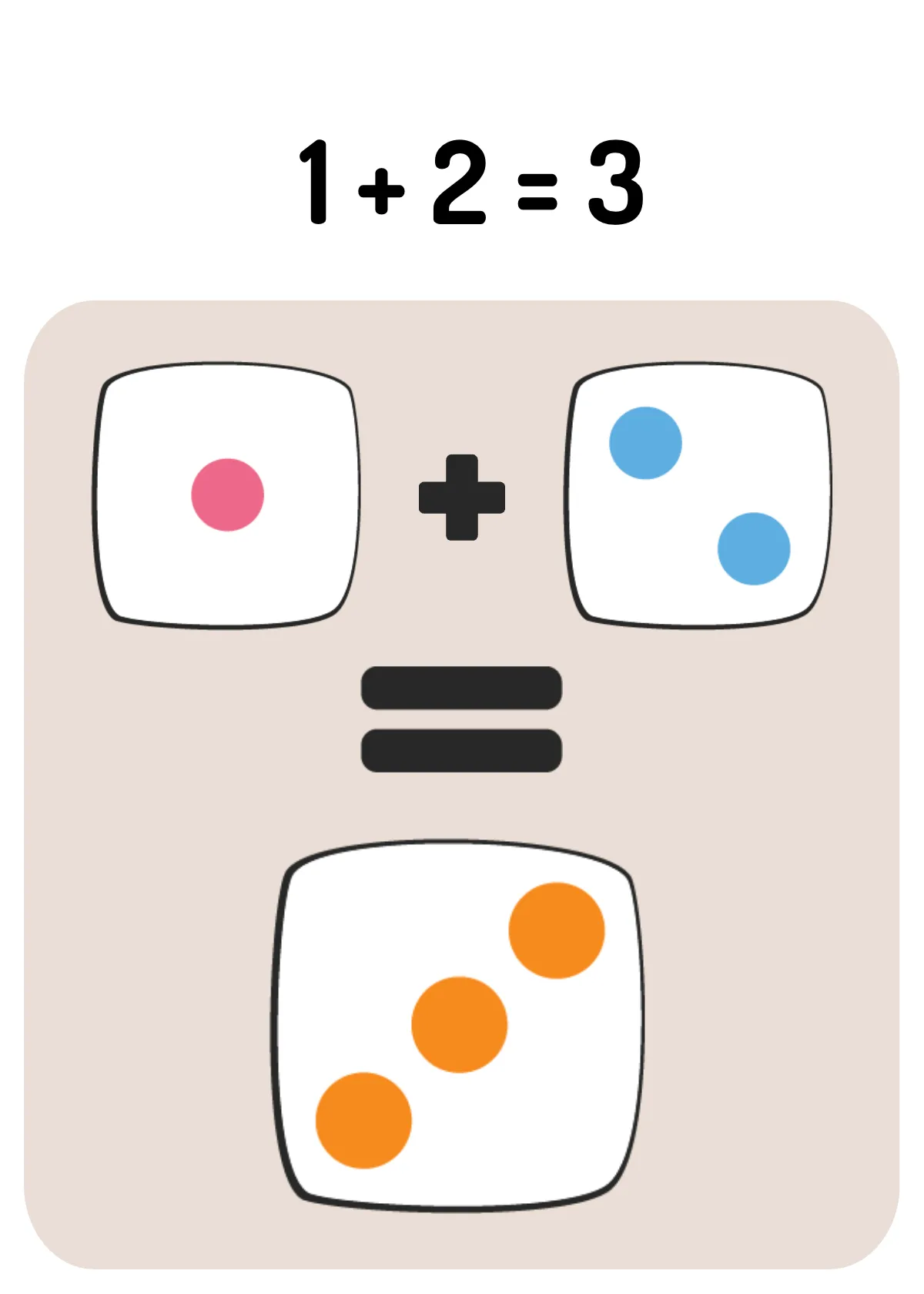 Free Math Flashcard Template to Edit Online