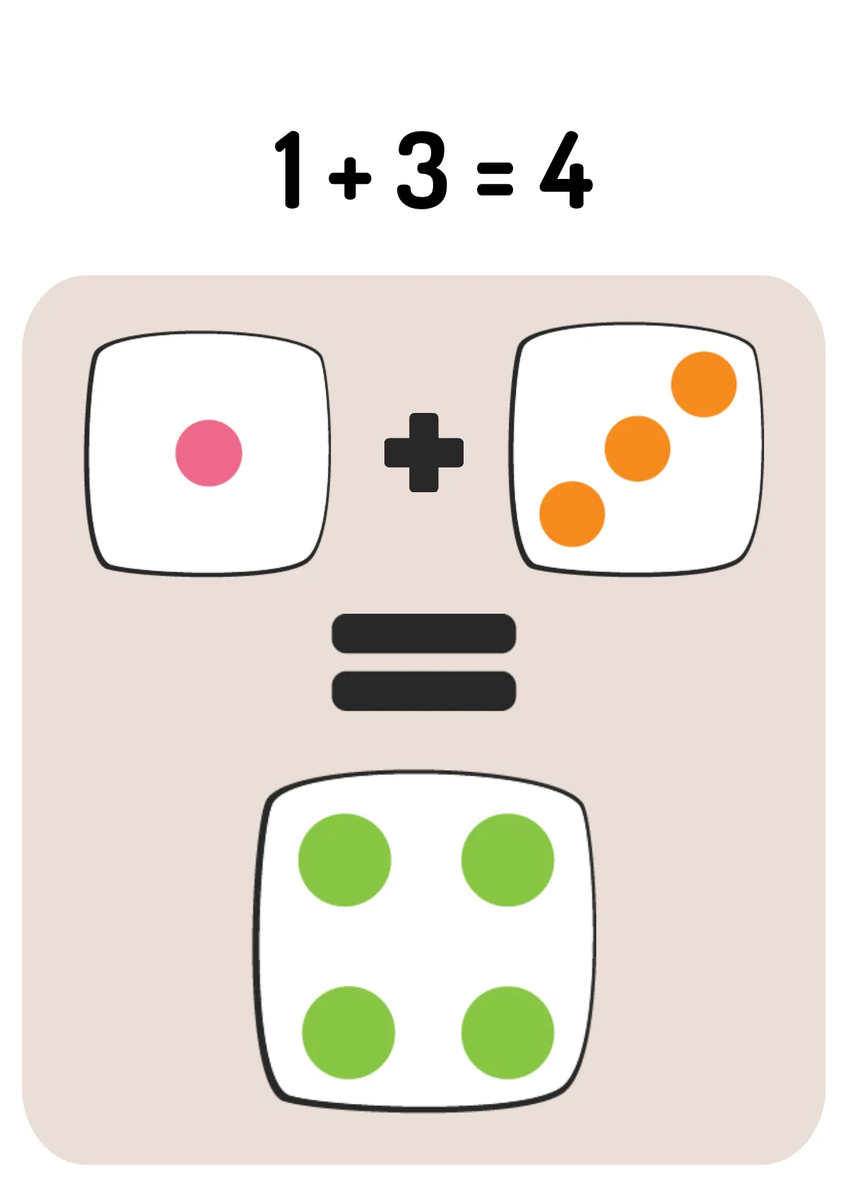 Free Math Flashcard Template to Edit Online