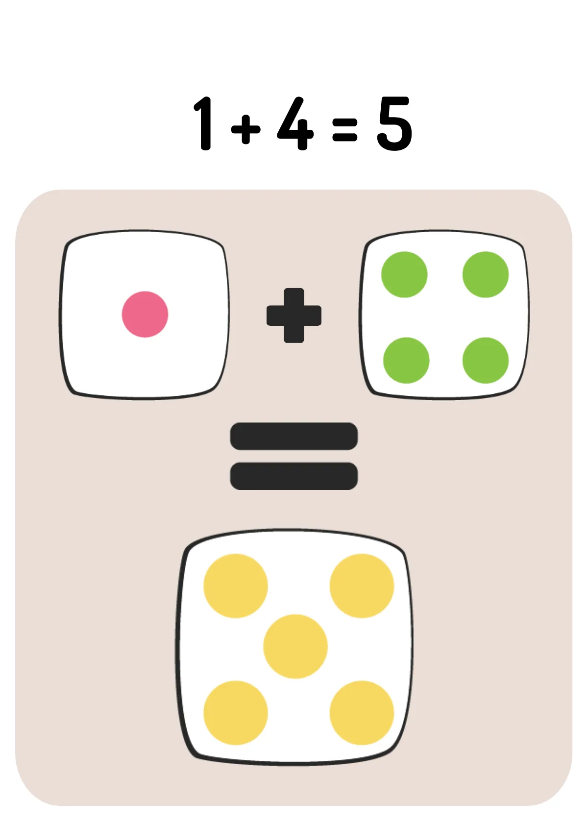 Free Math Flashcard Template to Edit Online