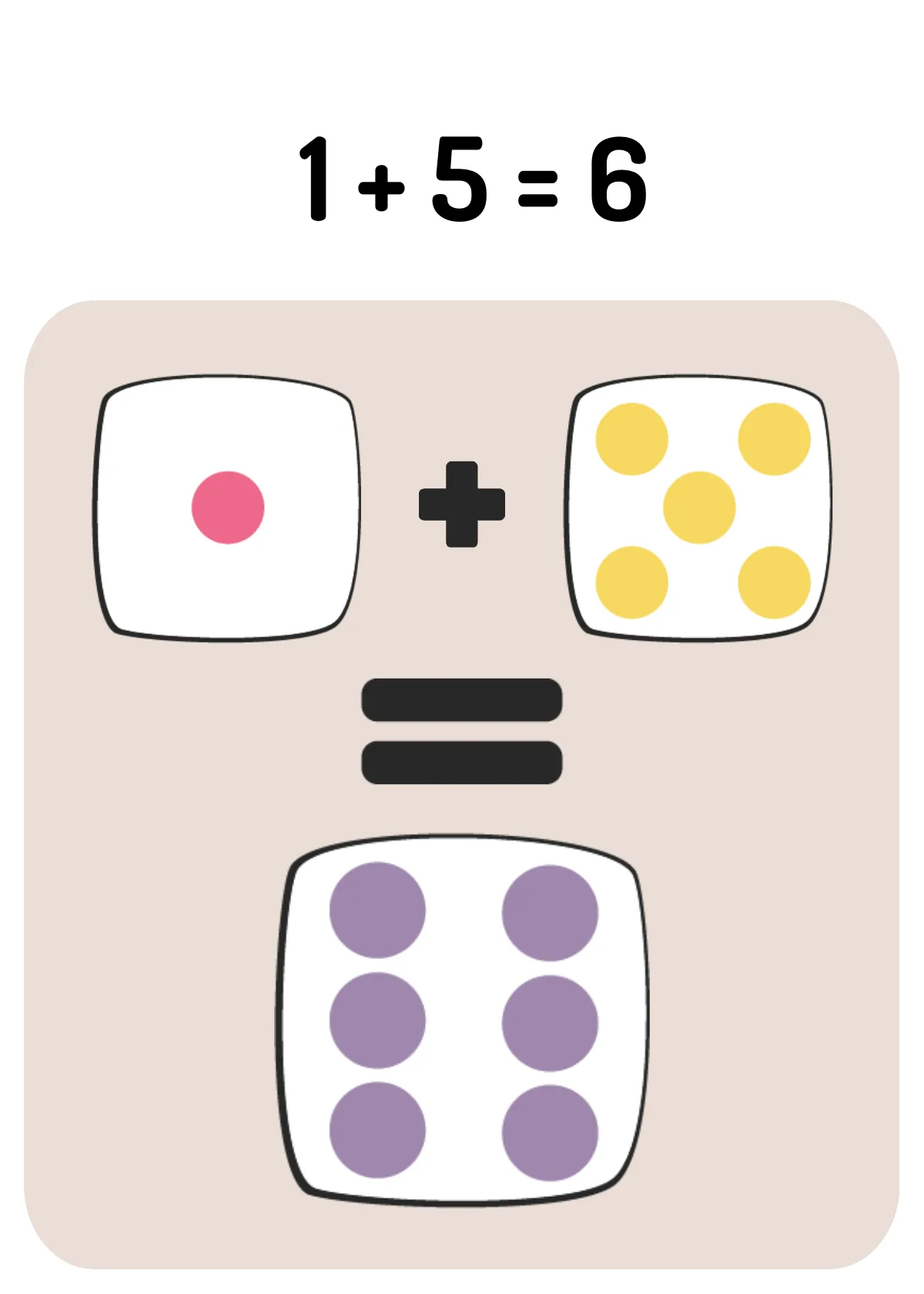 Free Math Flashcard Template to Edit Online