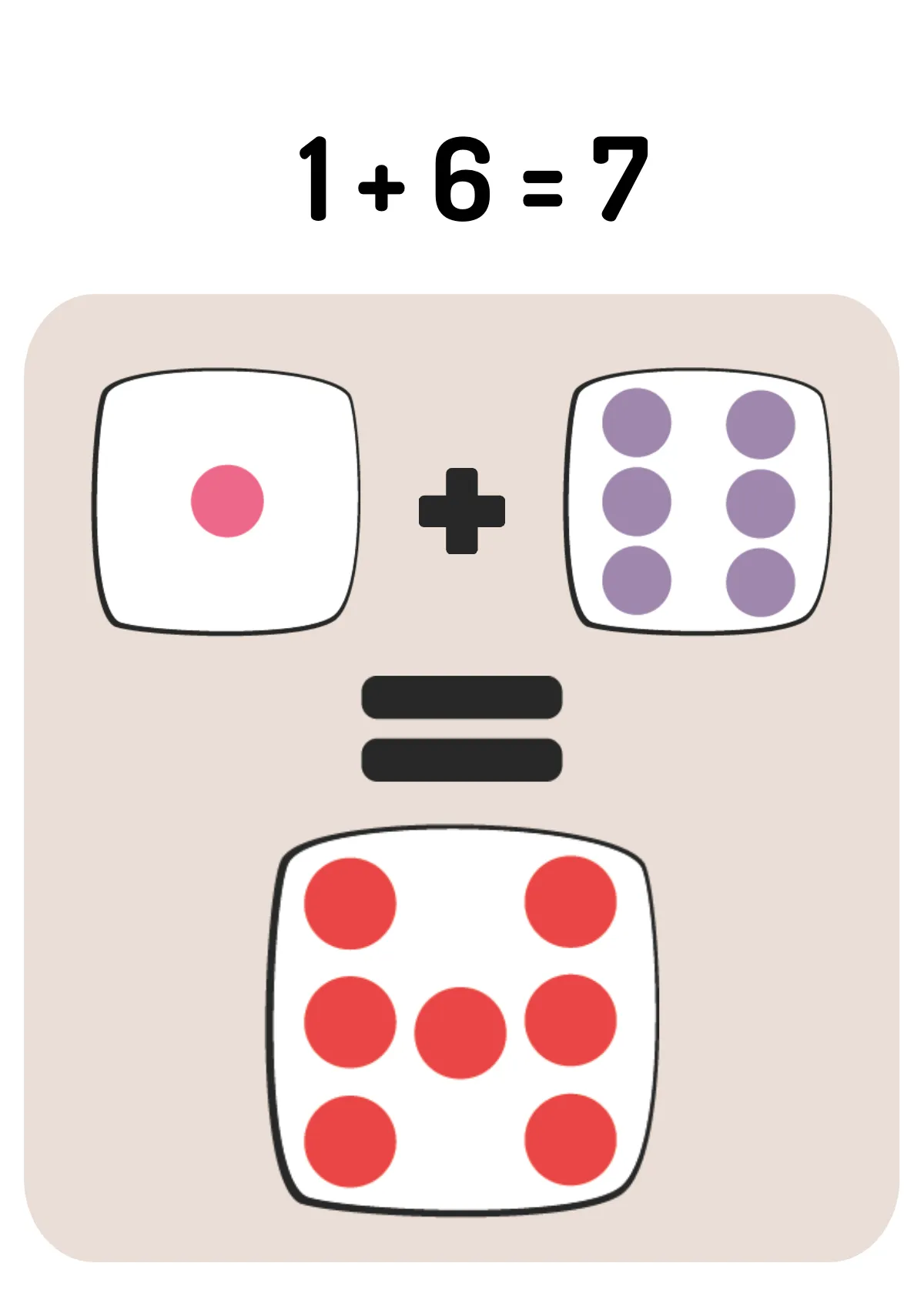 Free Math Flashcard Template to Edit Online