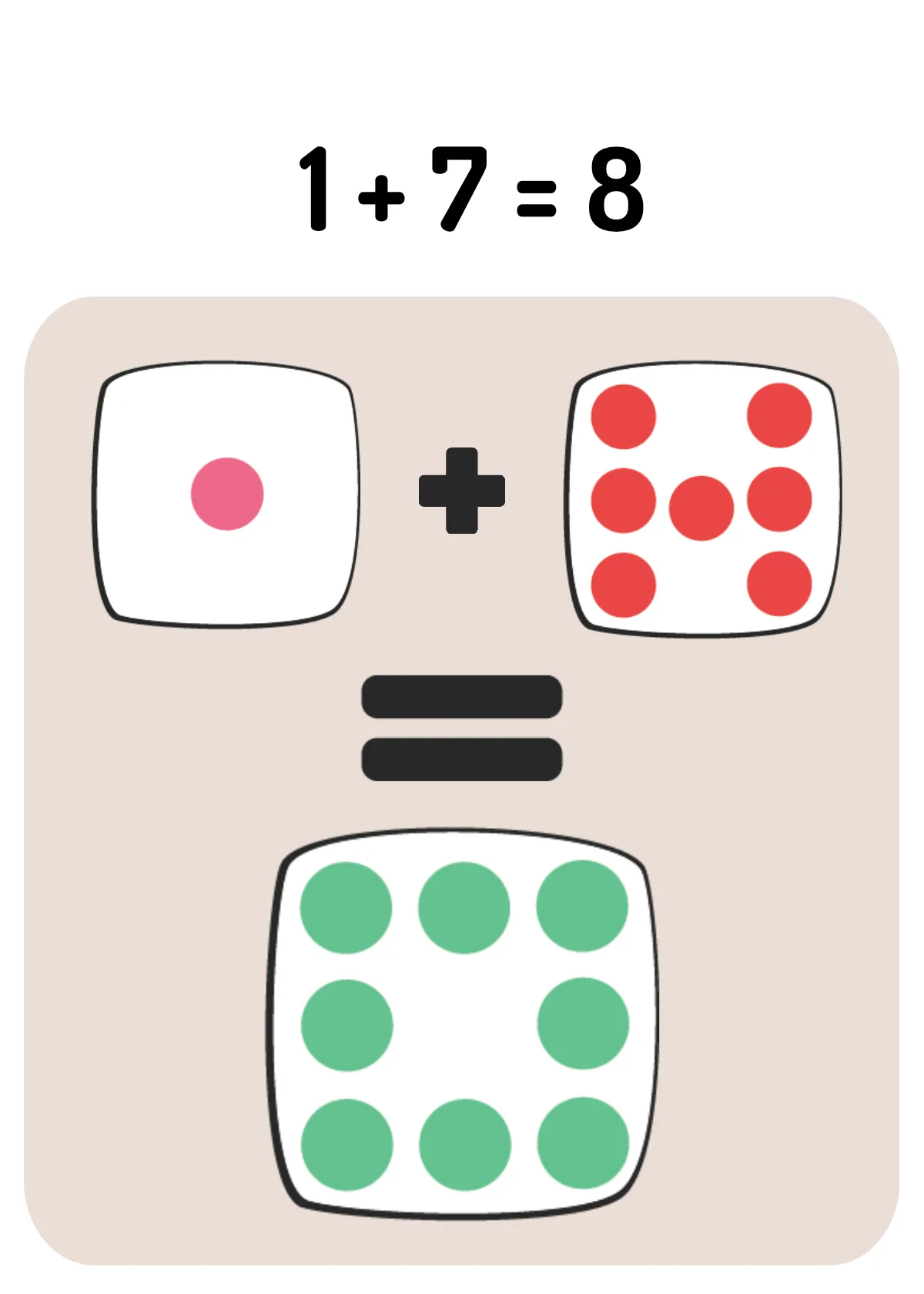 Free Math Flashcard Template to Edit Online