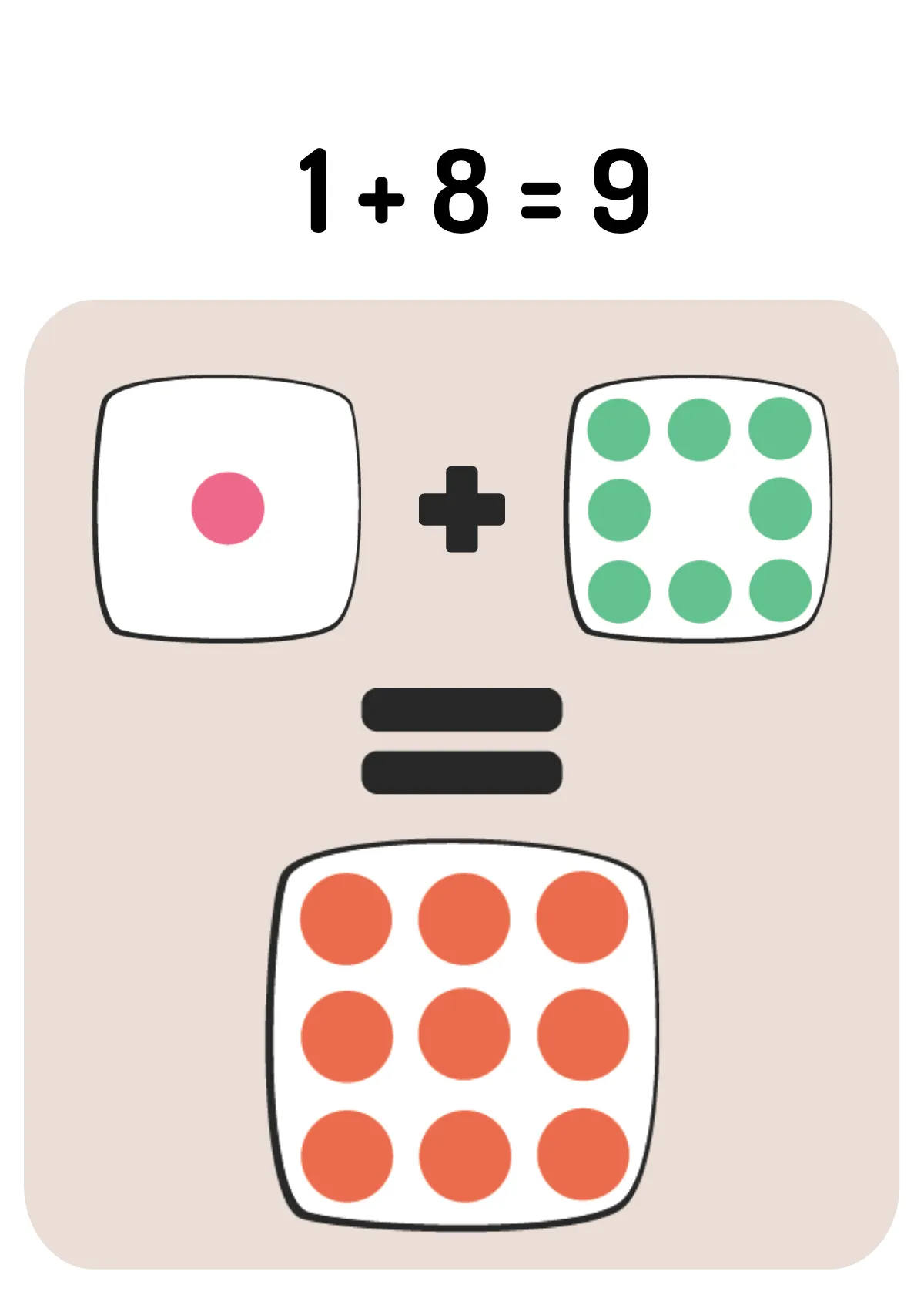 Free Math Flashcard Template to Edit Online