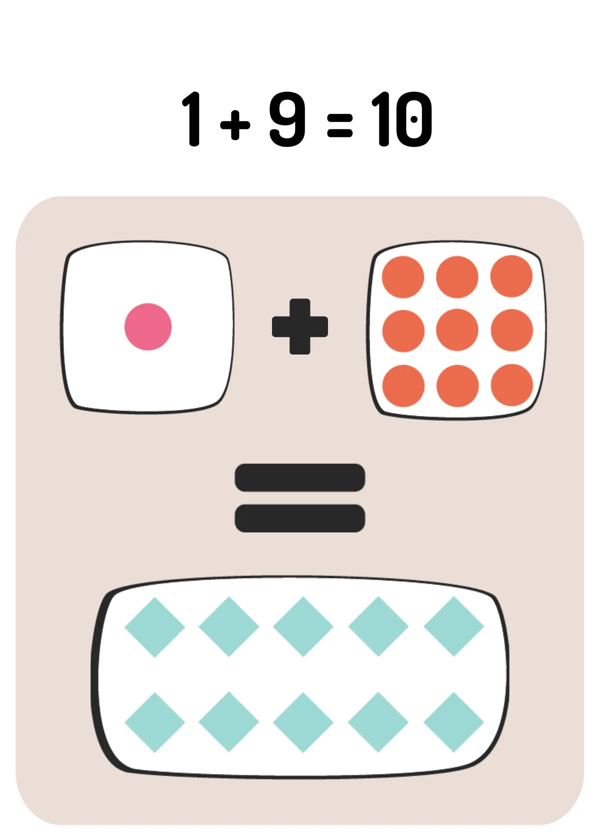 Free Math Flashcard Template to Edit Online