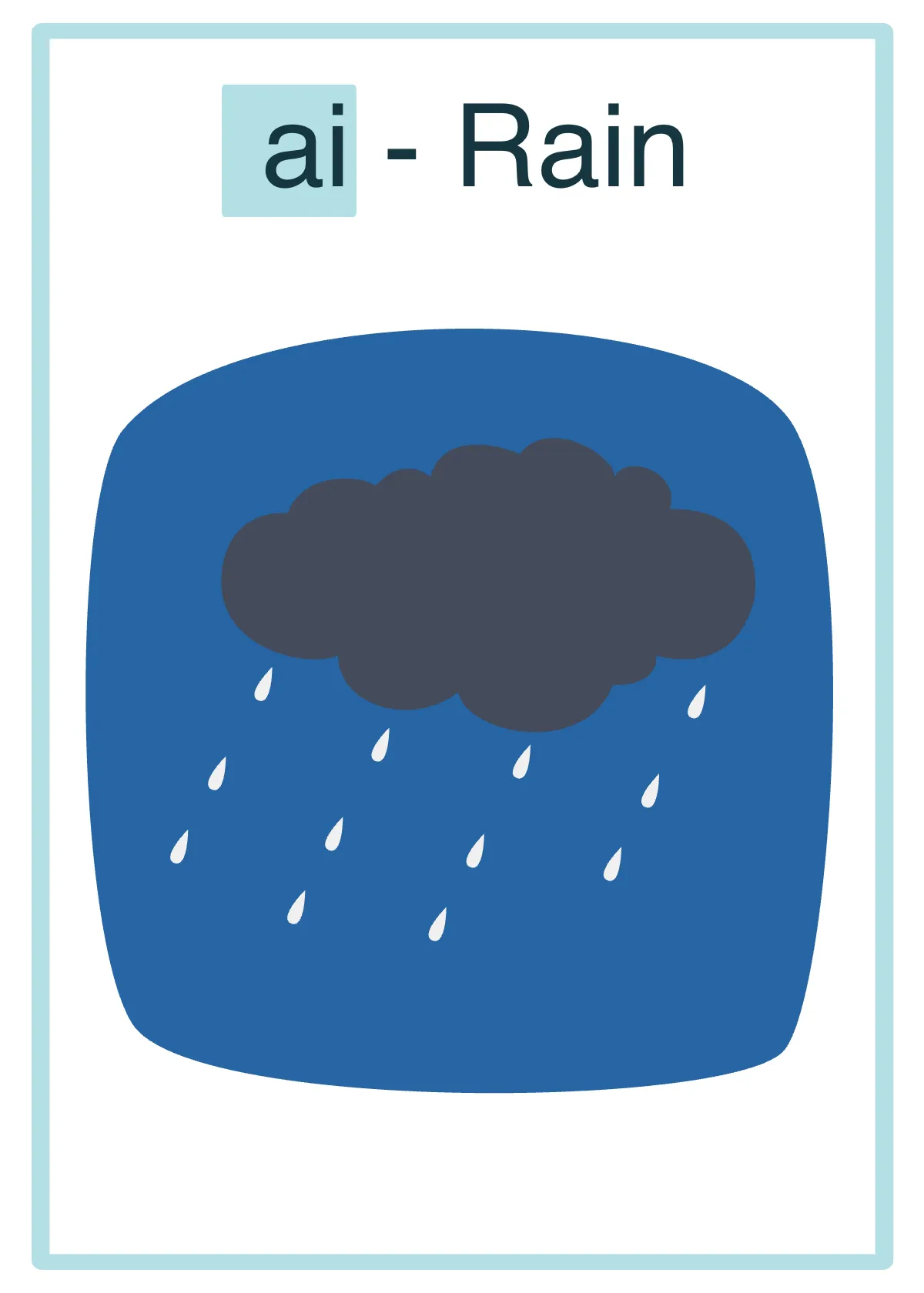 Free Phonics Flashcards Template to Edit Online