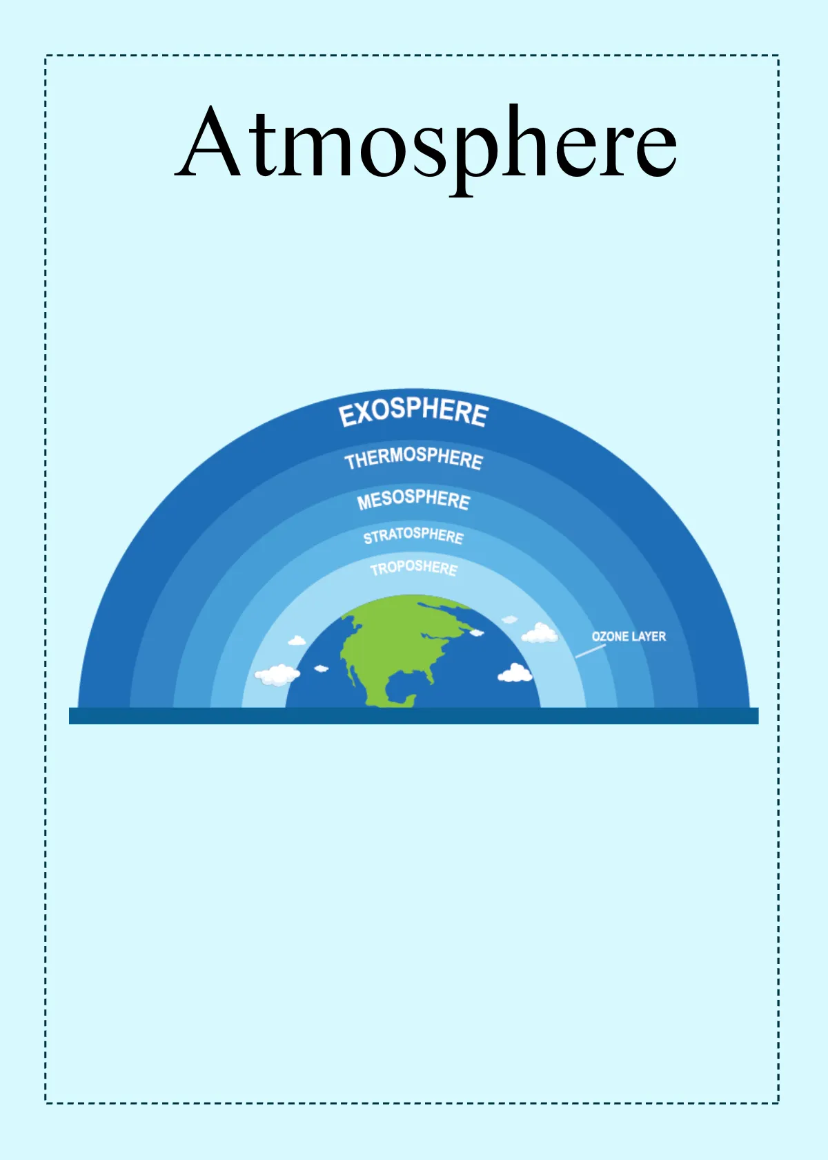 Free Science Flashcard Template to Edit Online