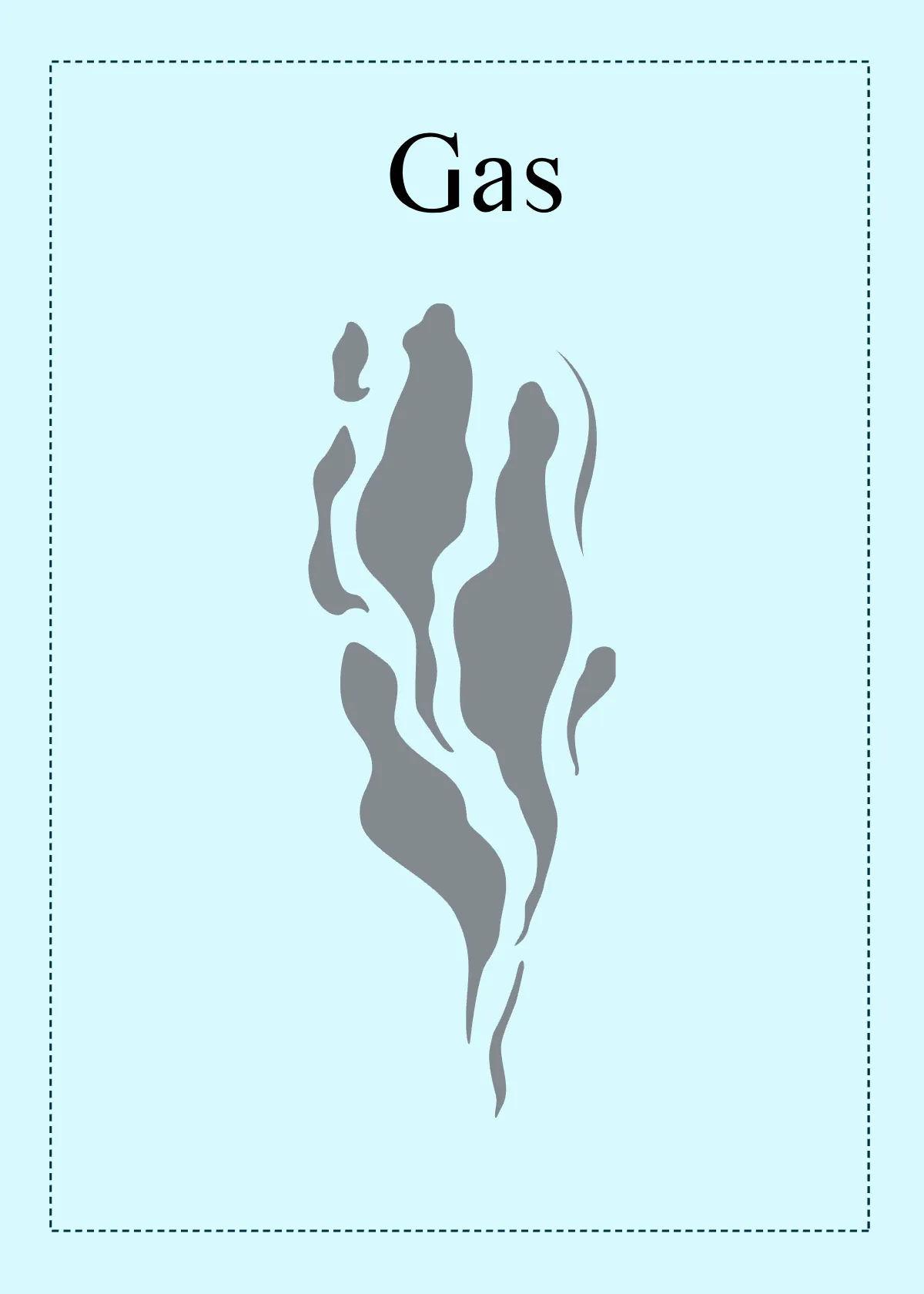 Free Science Flashcard Template to Edit Online